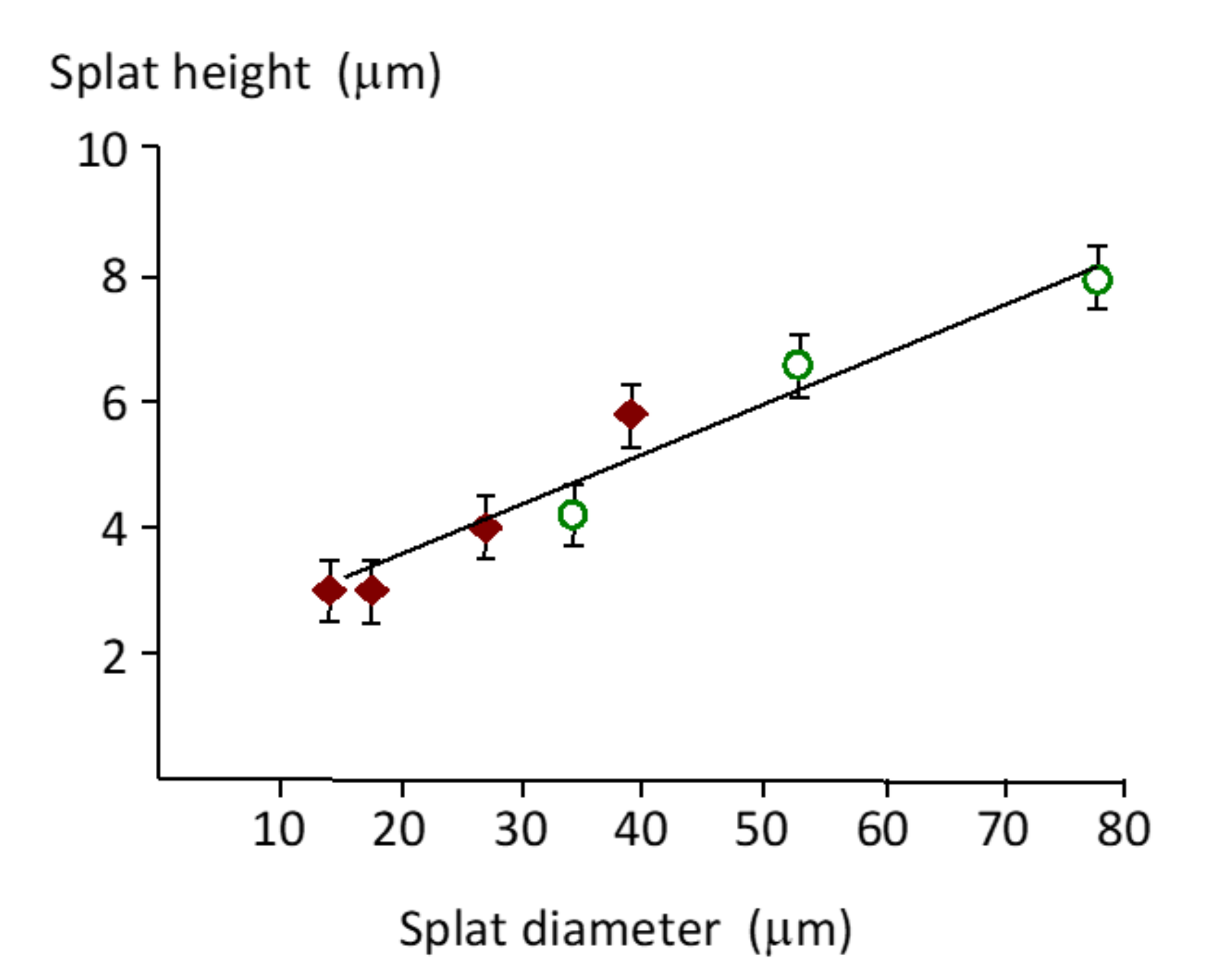 Materials 13 04447 g006