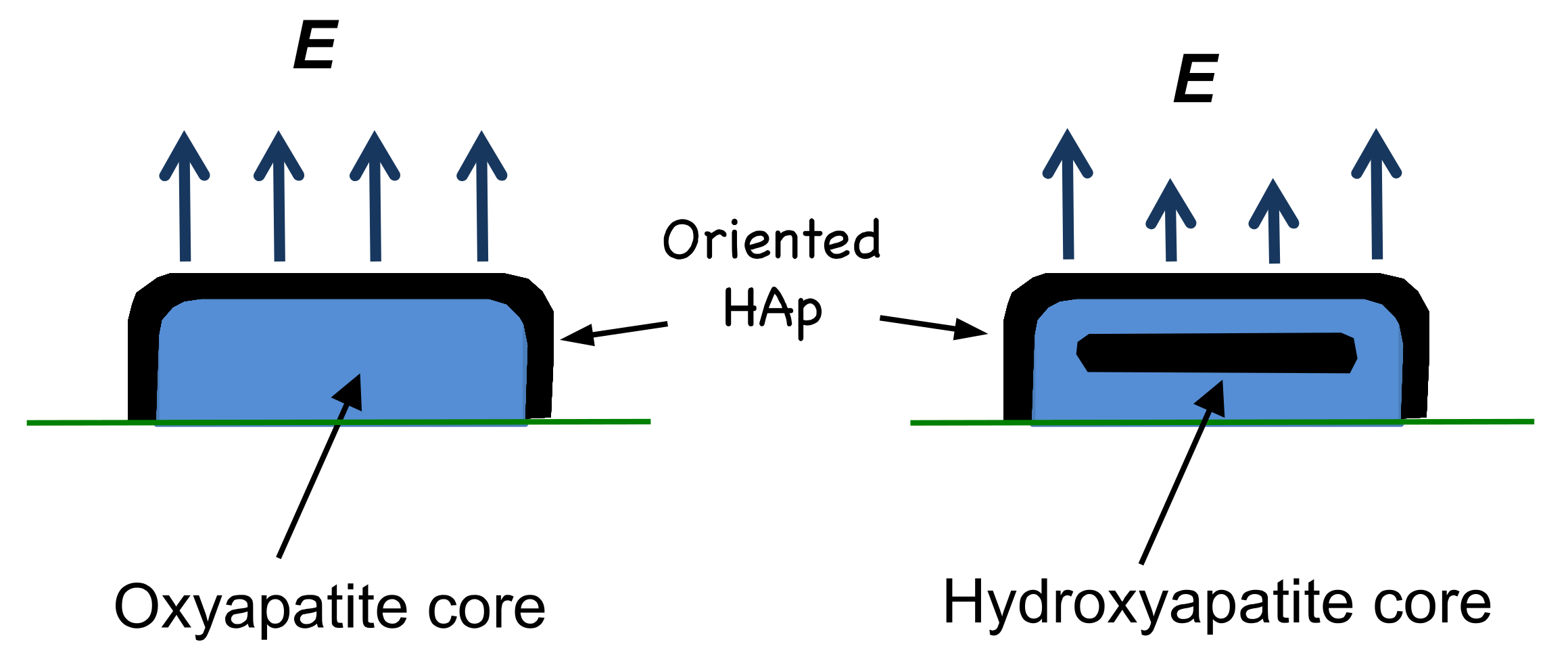 Materials 13 04447 g009