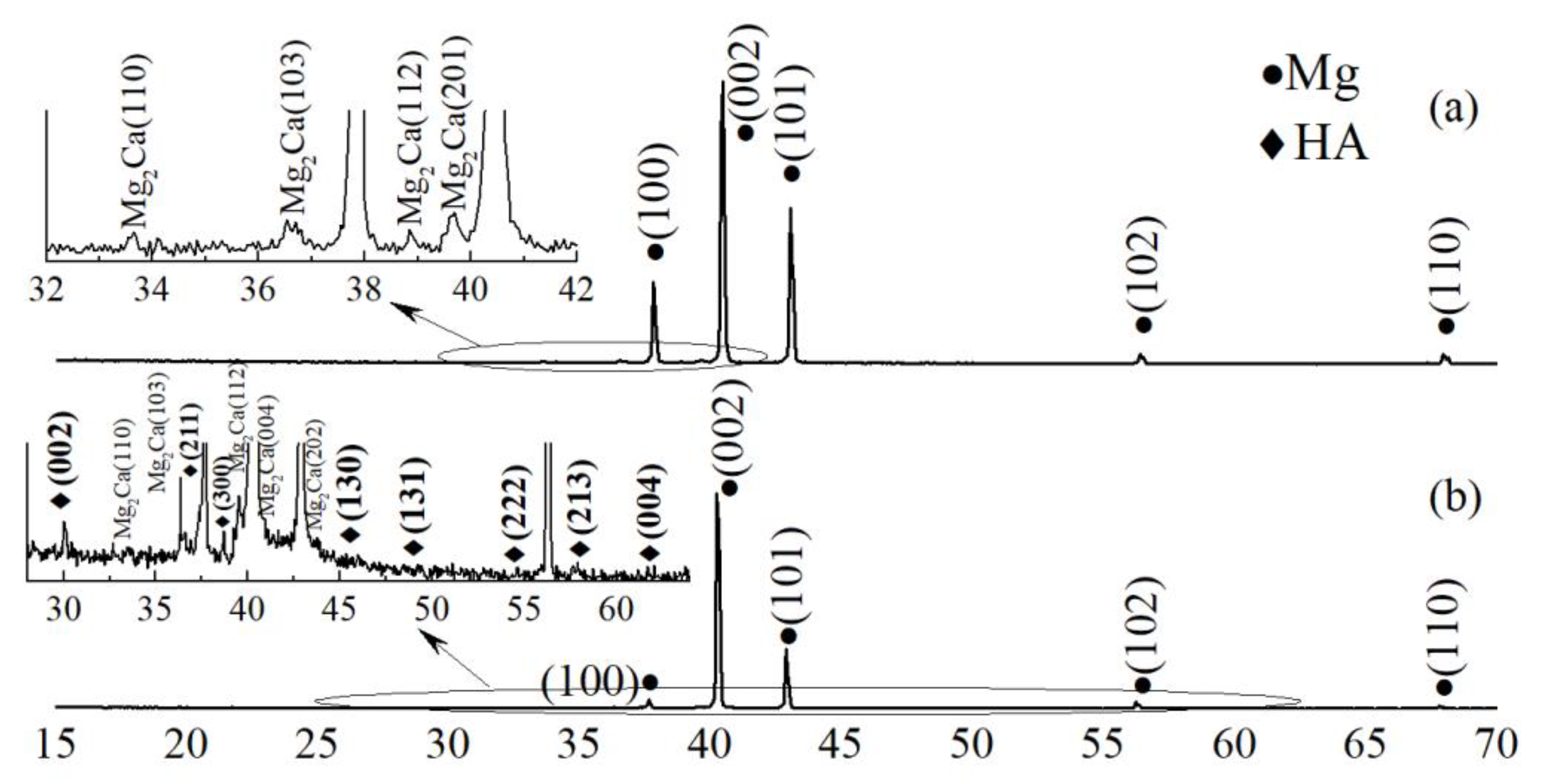Materials 13 04449 g001 Materials 13 04449 g001