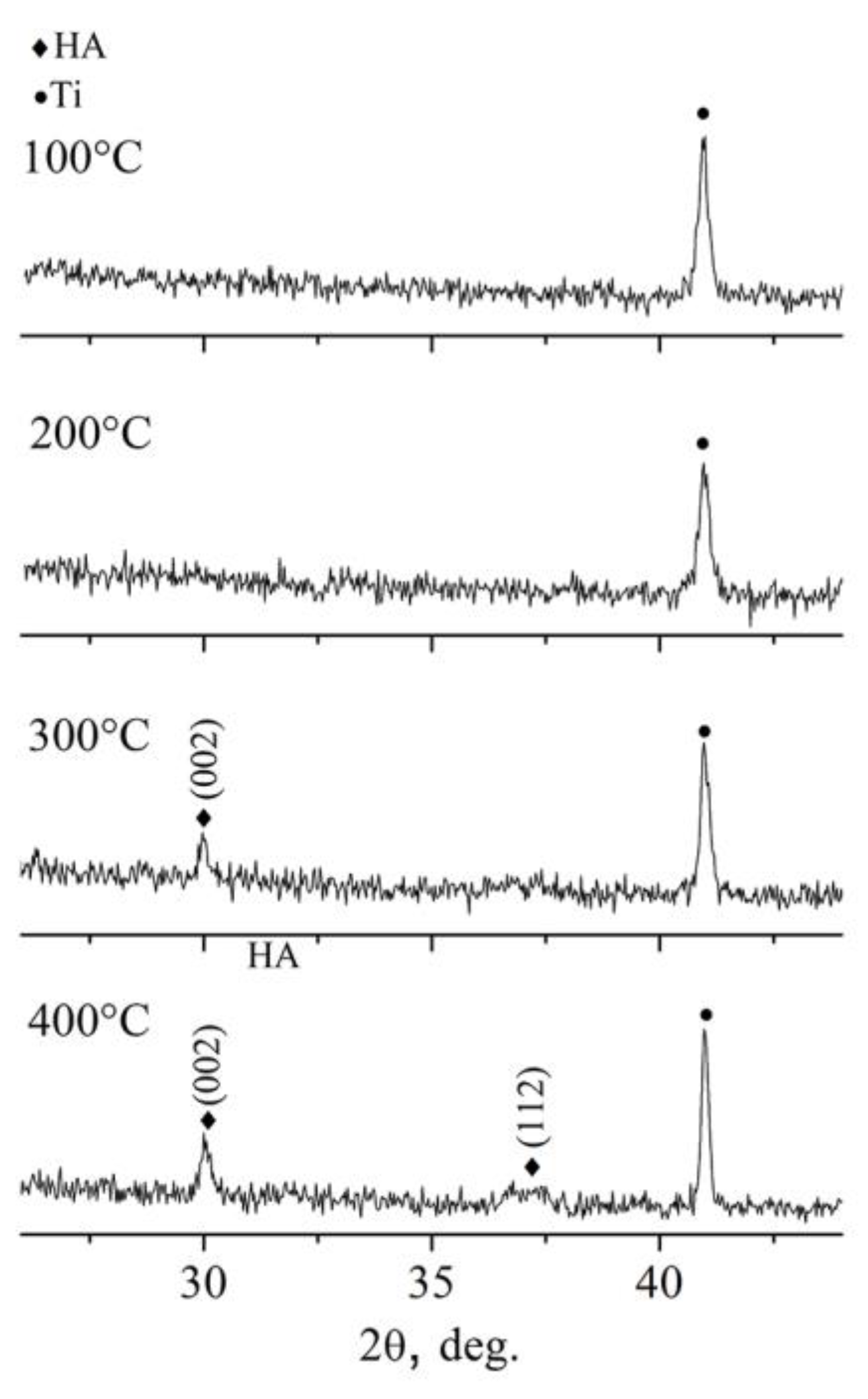 Materials 13 04449 g010 Materials 13 04449 g010