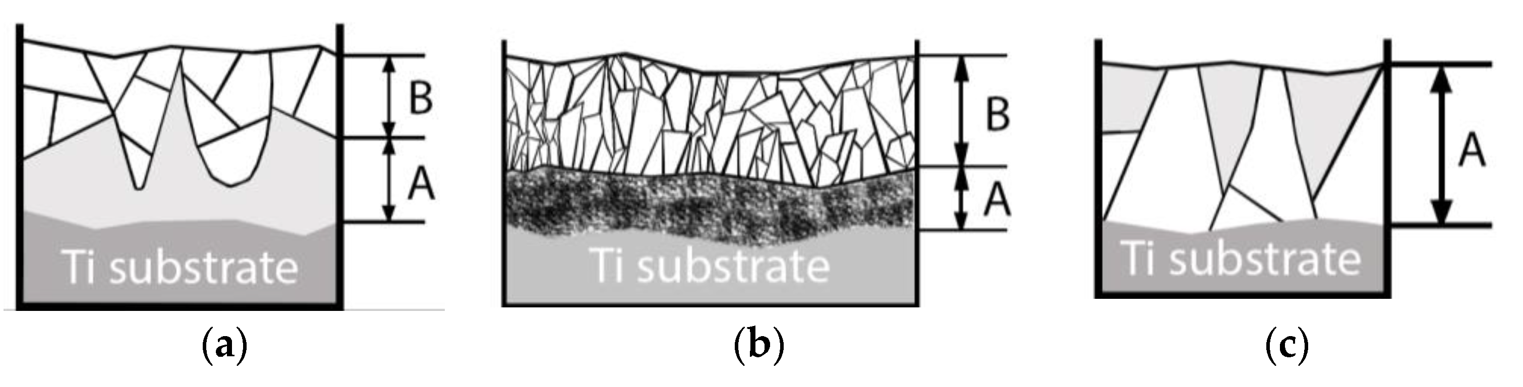 Materials 13 04449 g014 Materials 13 04449 g014