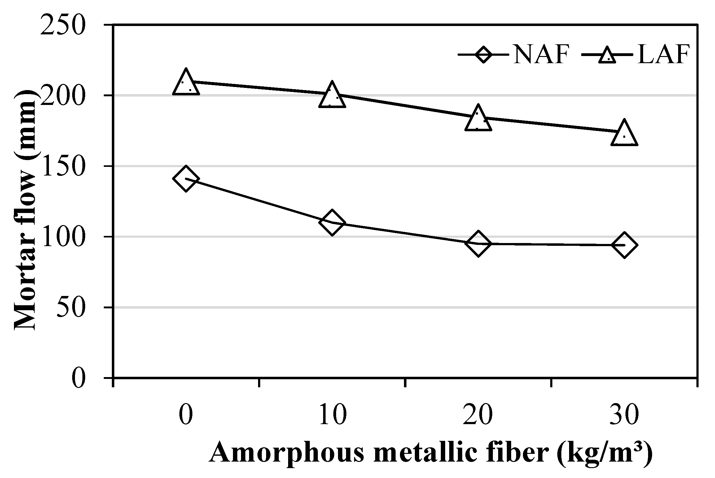 Materials 13 04451 g004