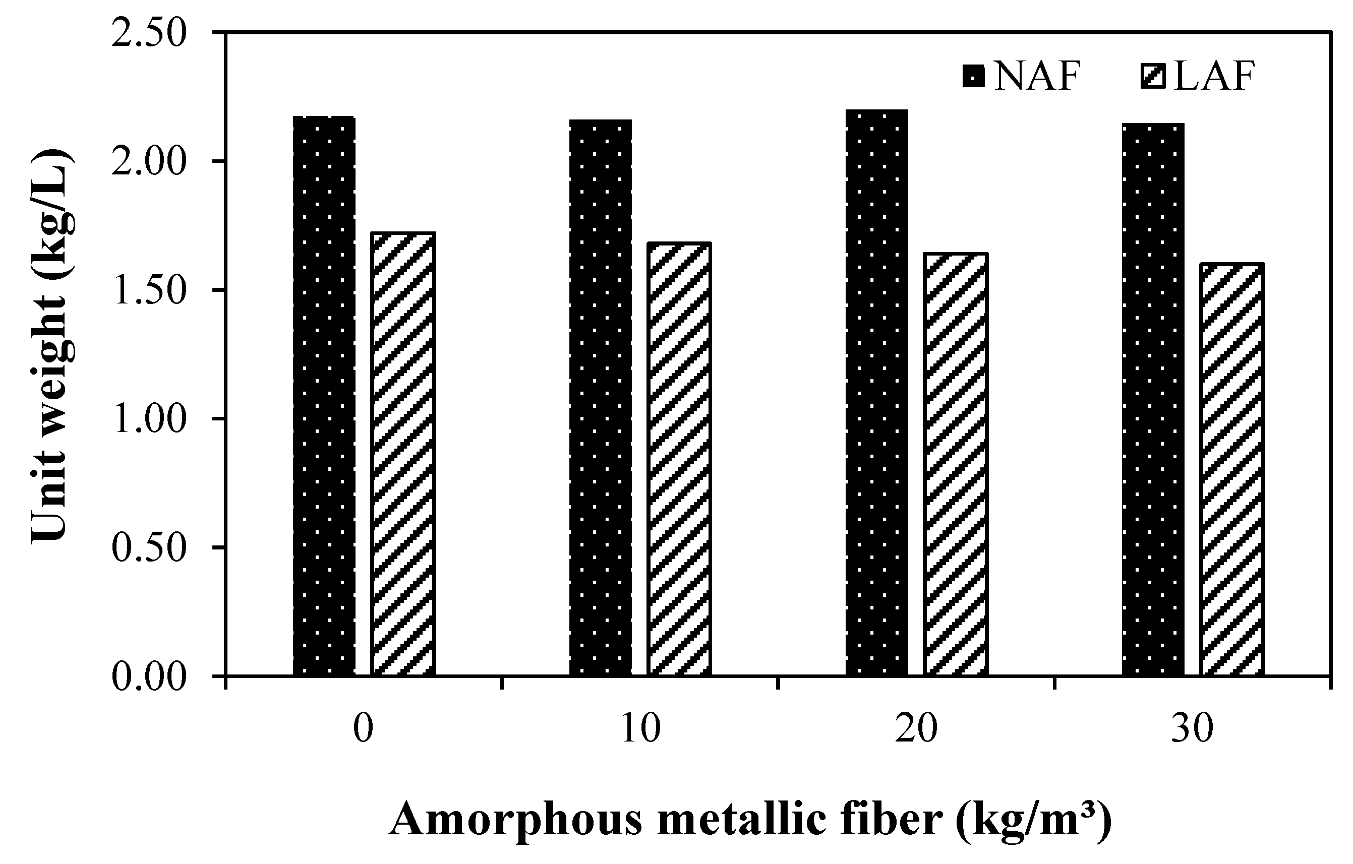 Materials 13 04451 g005