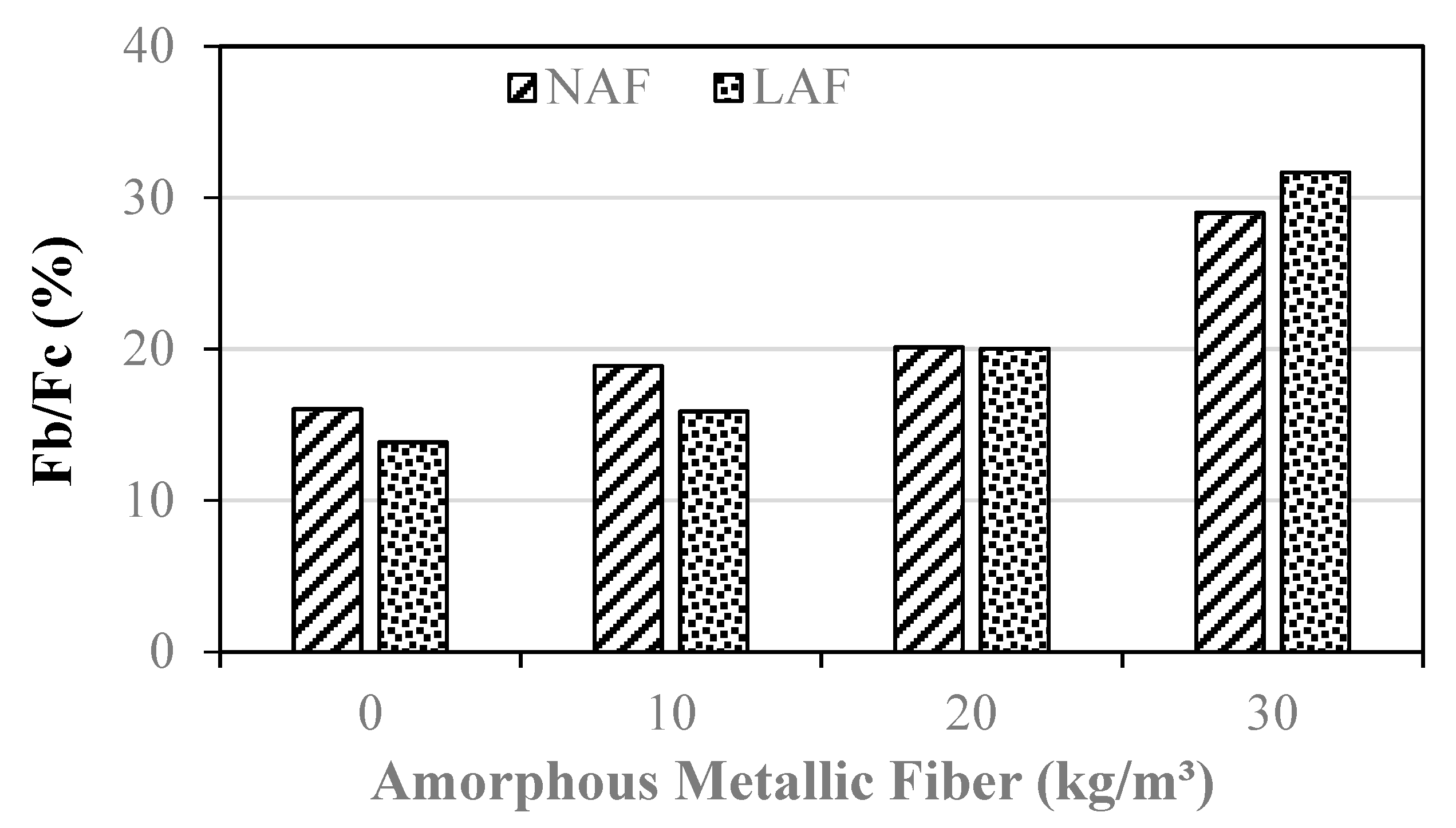 Materials 13 04451 g008