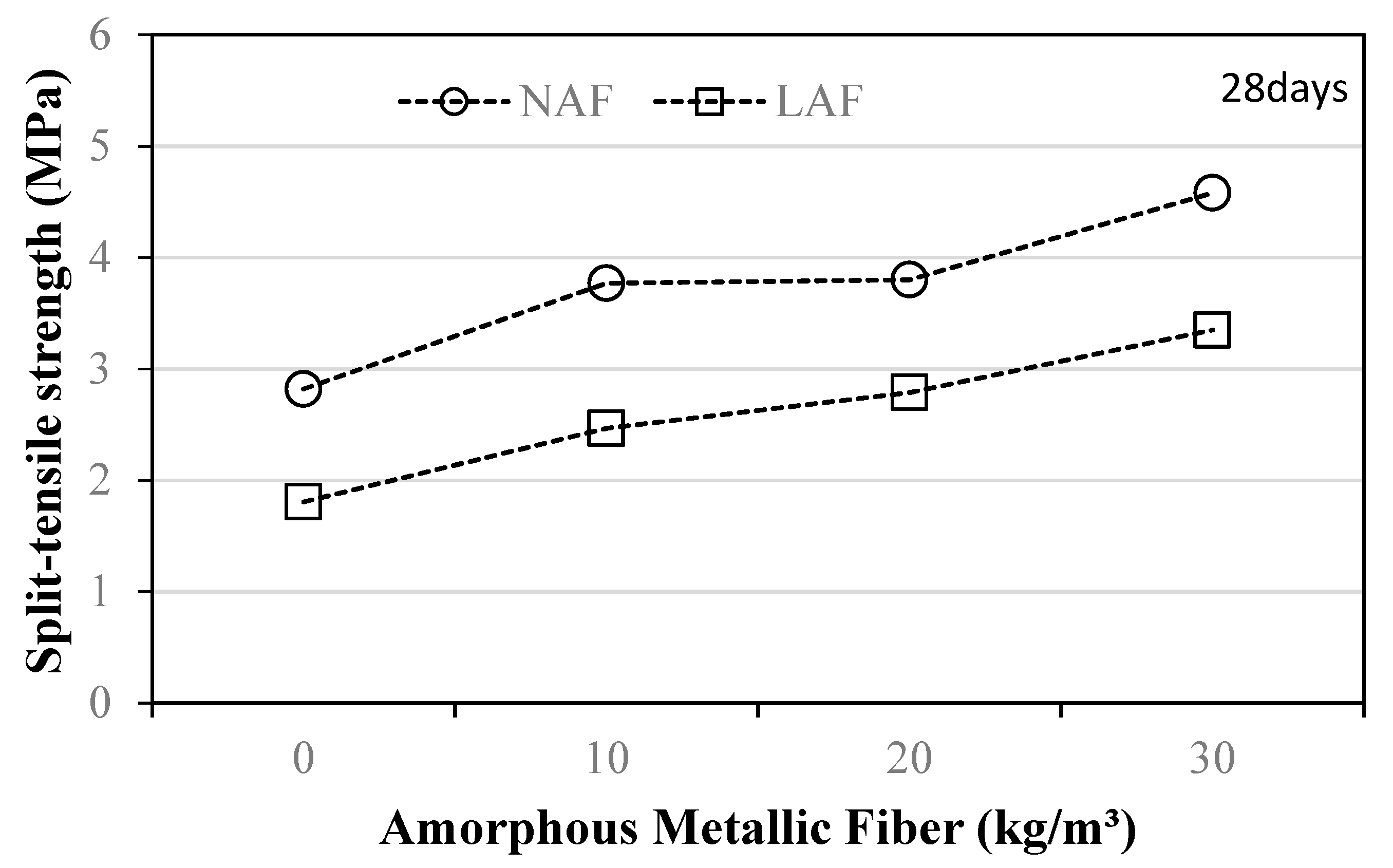 Materials 13 04451 g009