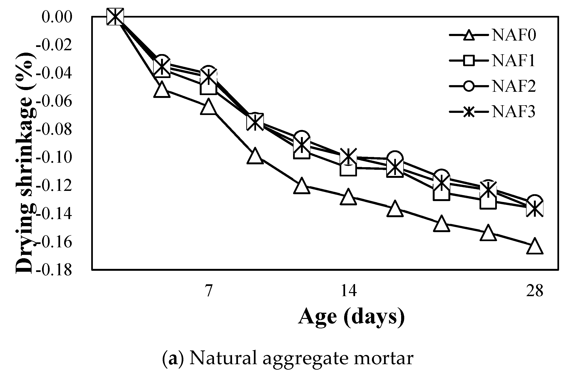 Materials 13 04451 g011a