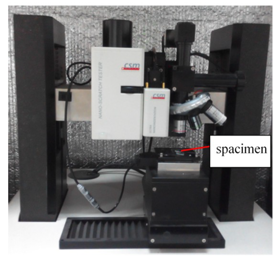 Materials 13 04455 g001