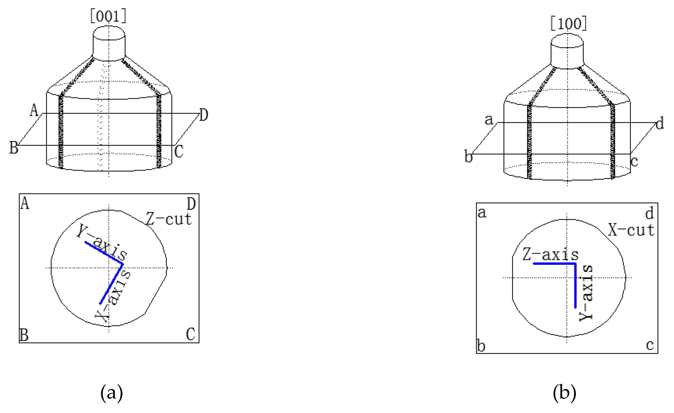 Materials 13 04455 g002