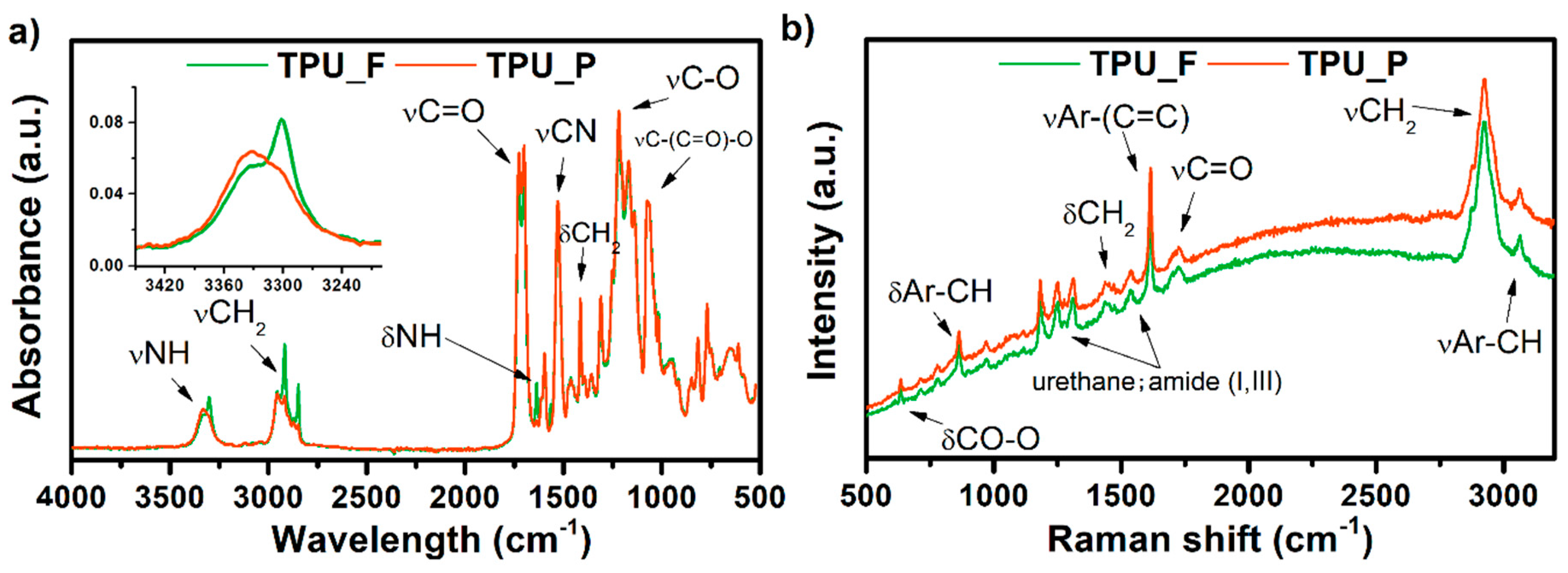 Materials 13 04457 g003