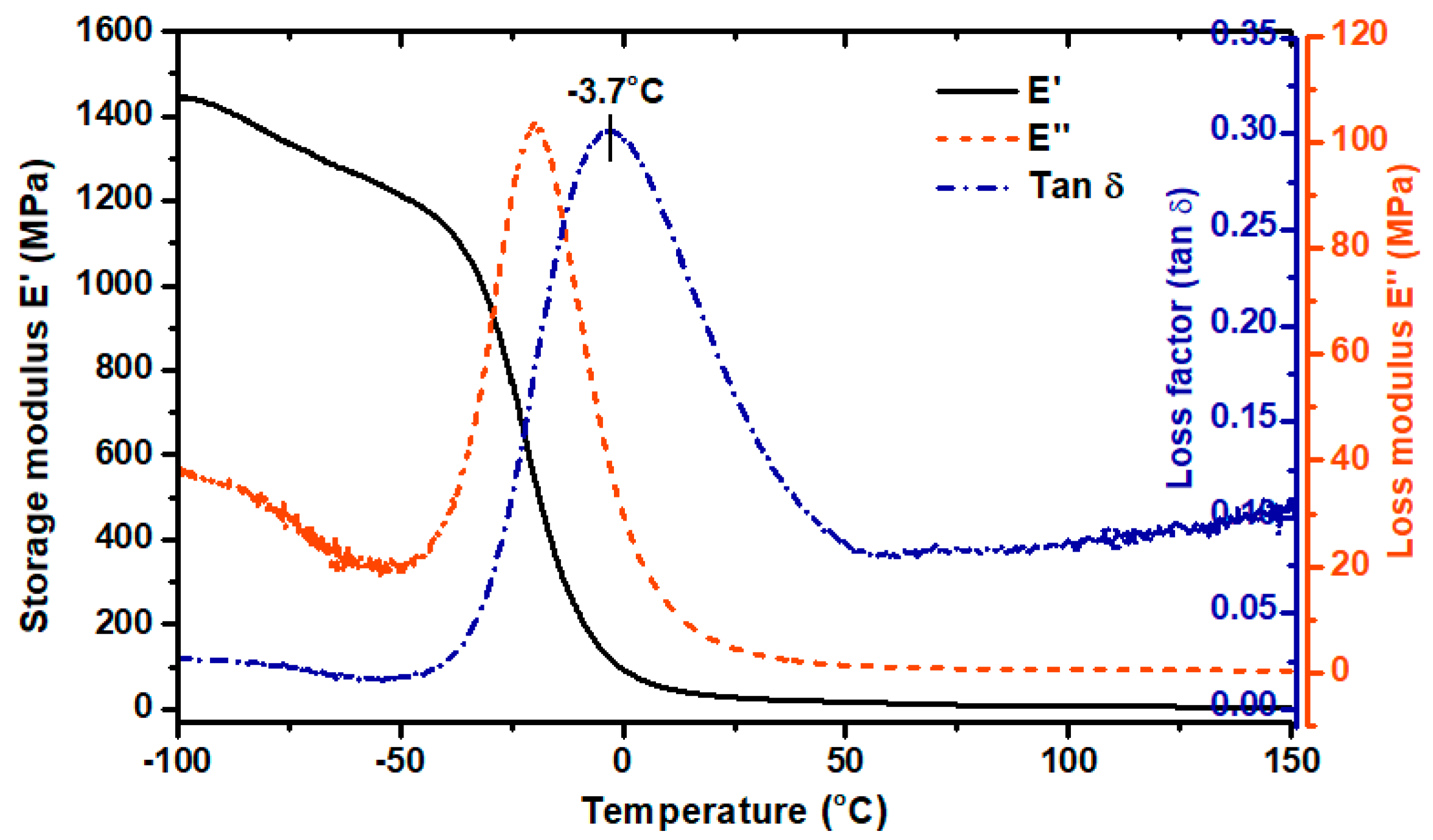 Materials 13 04457 g006