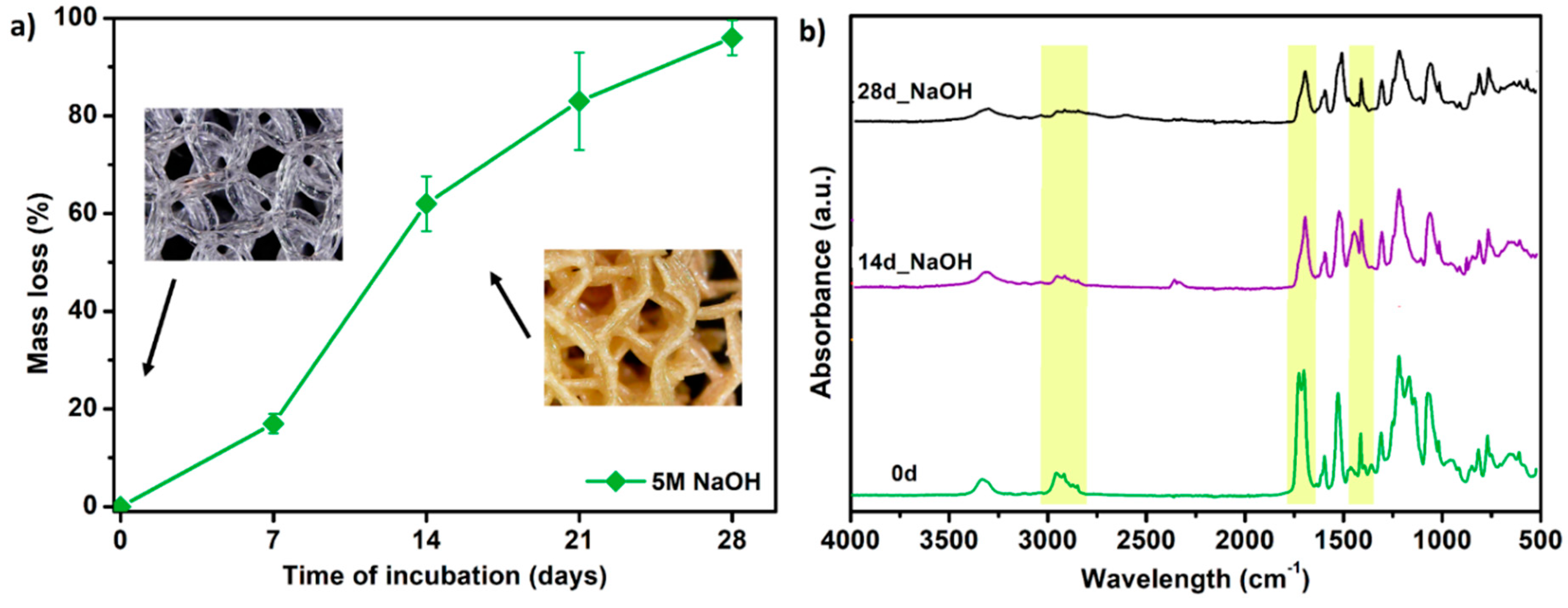 Materials 13 04457 g011