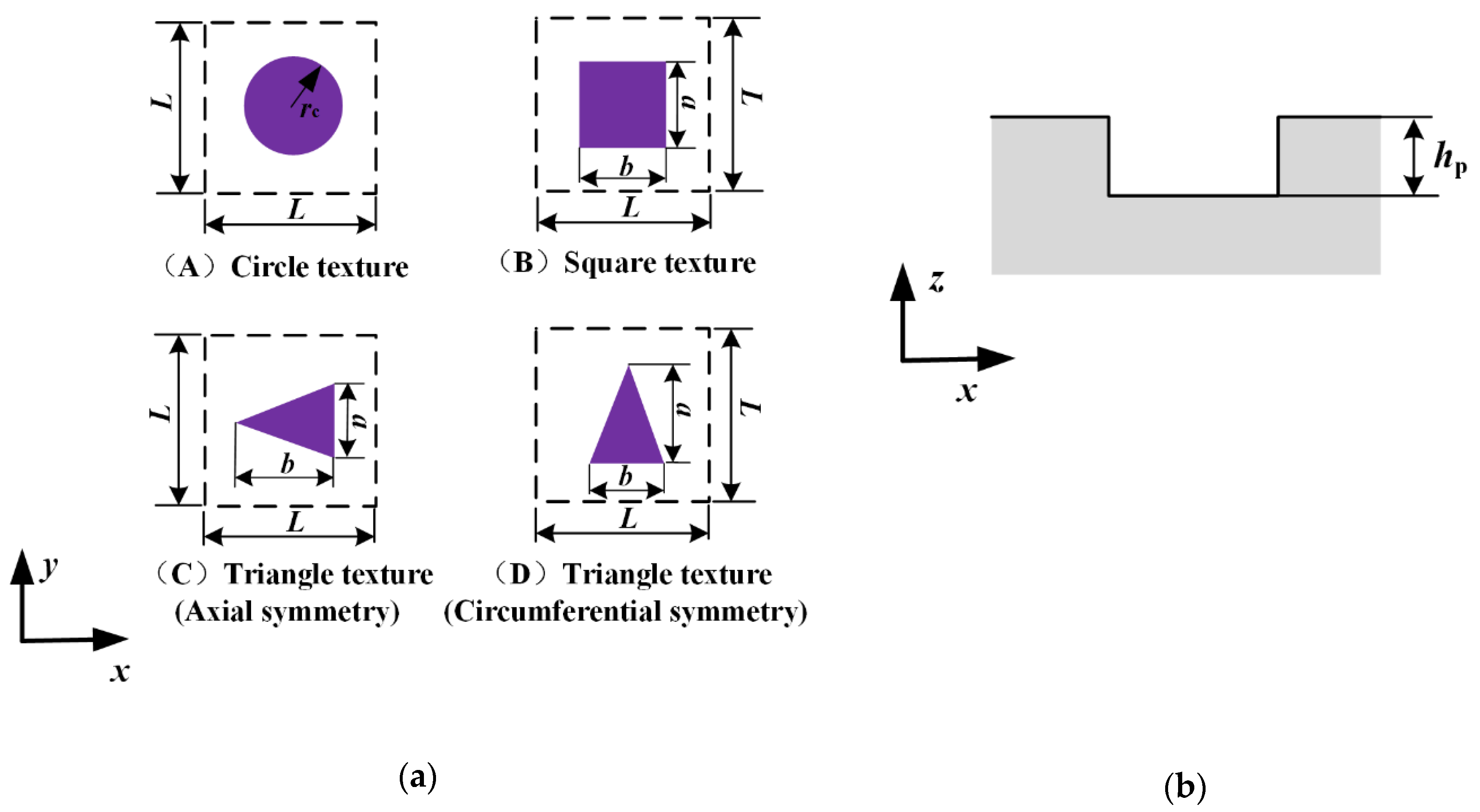 Materials 13 04458 g002