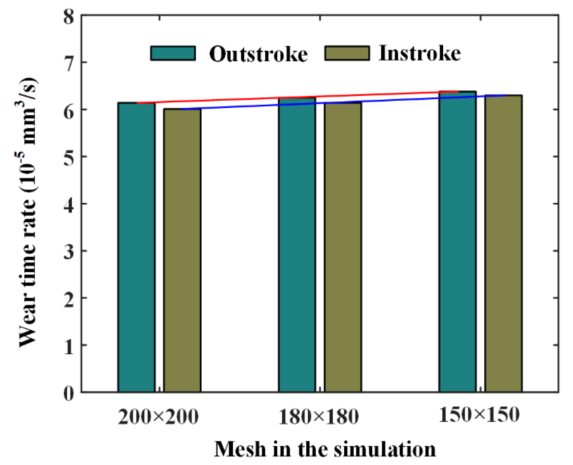 Materials 13 04458 g017