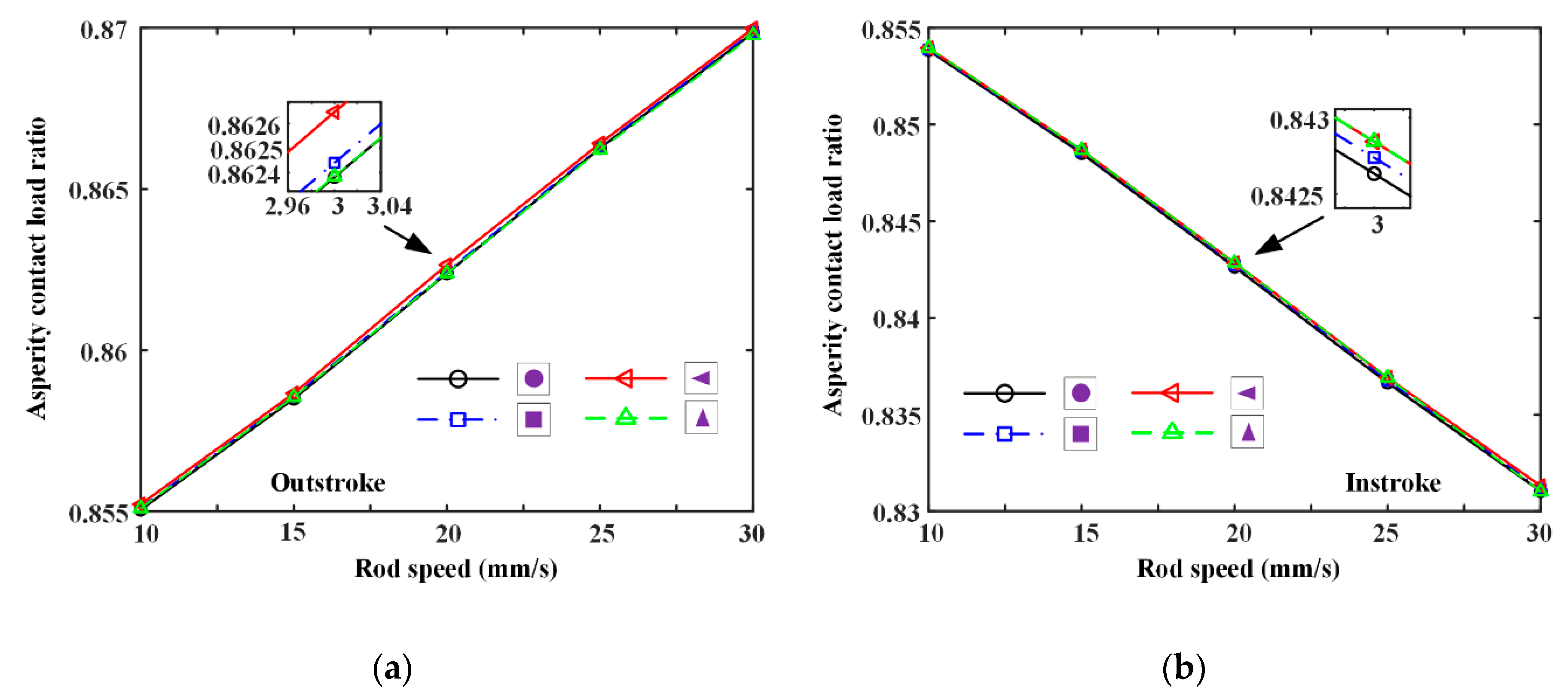 Materials 13 04458 g018