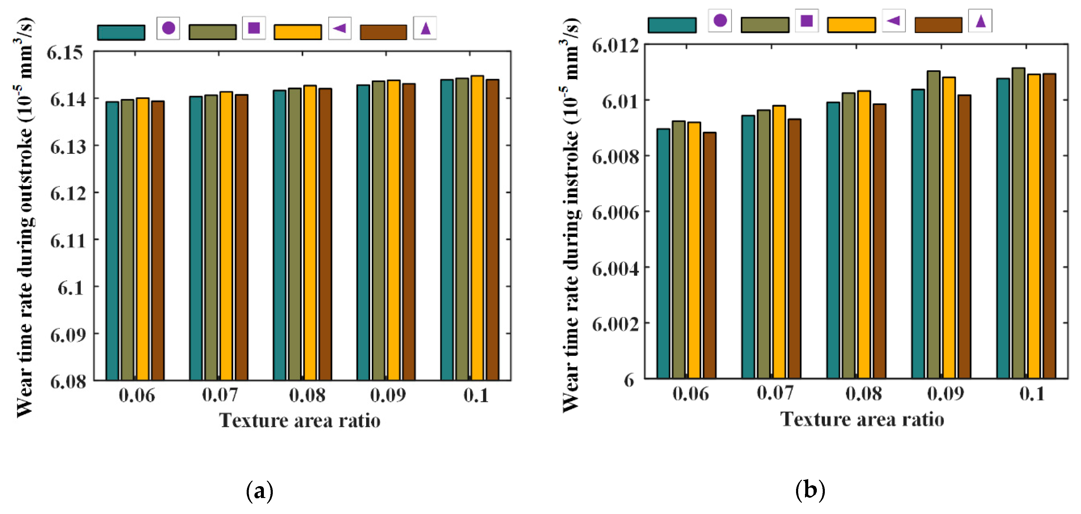 Materials 13 04458 g020