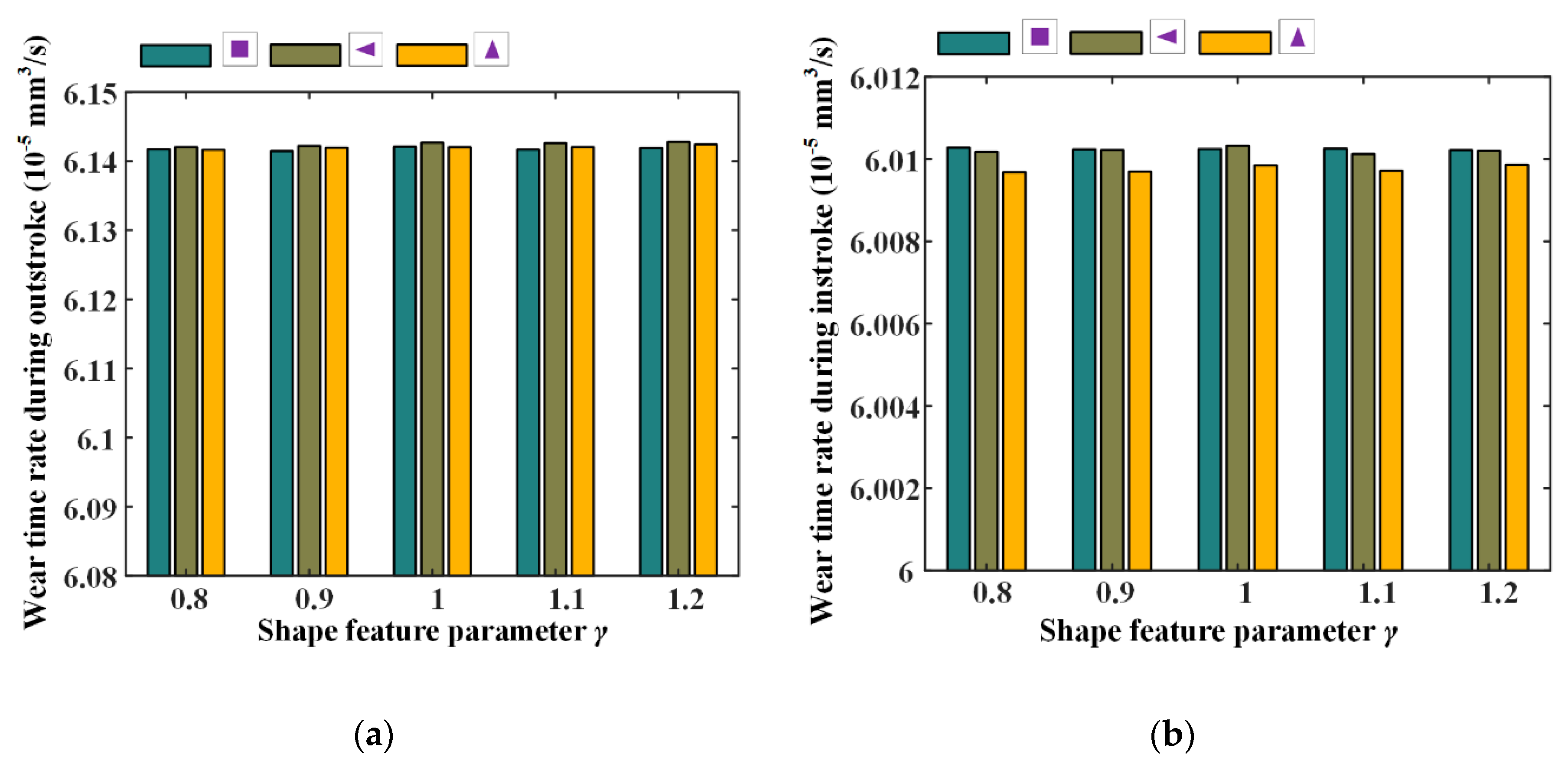 Materials 13 04458 g024