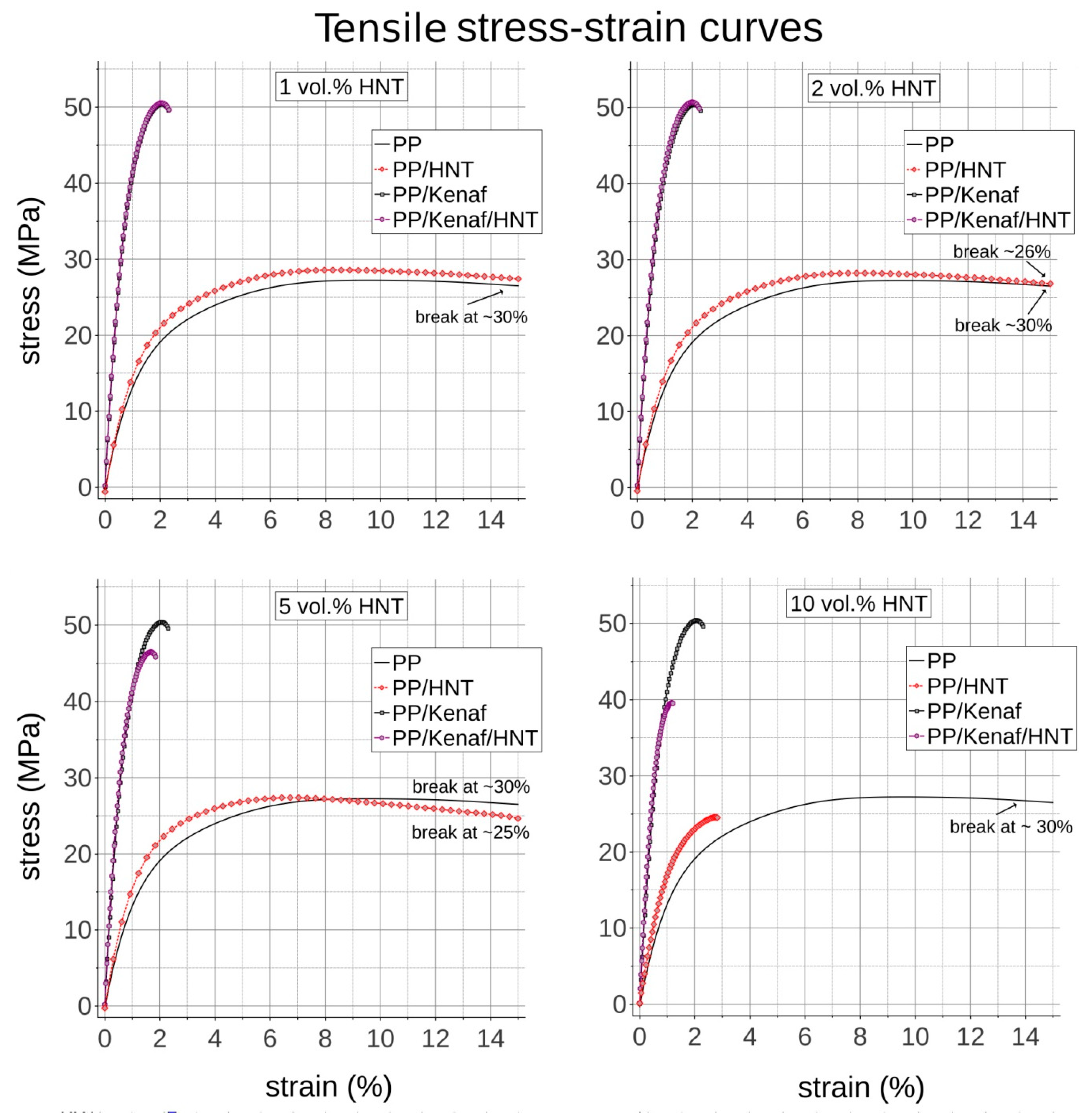 Materials 13 04459 g004