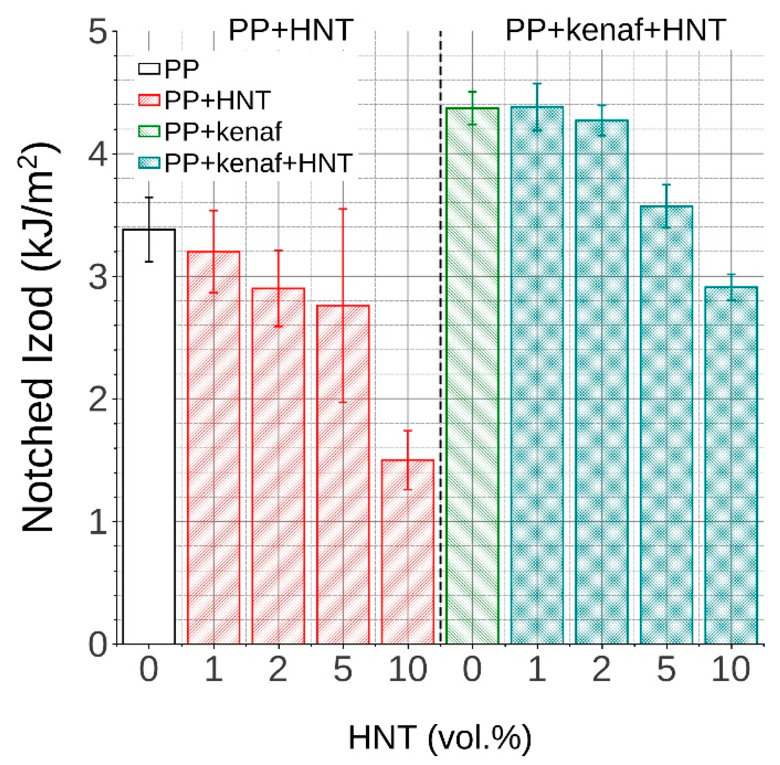 Materials 13 04459 g006
