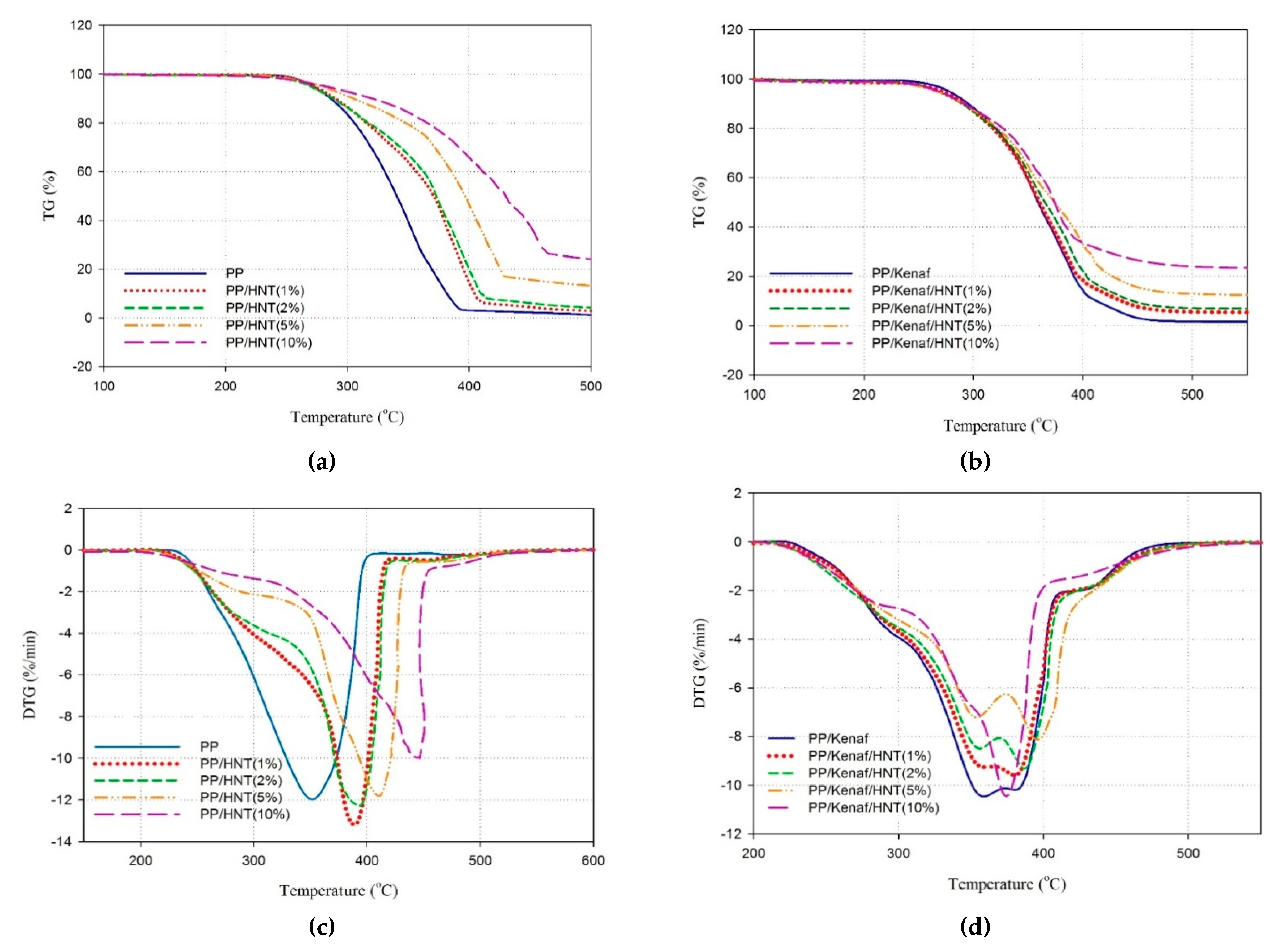 Materials 13 04459 g007