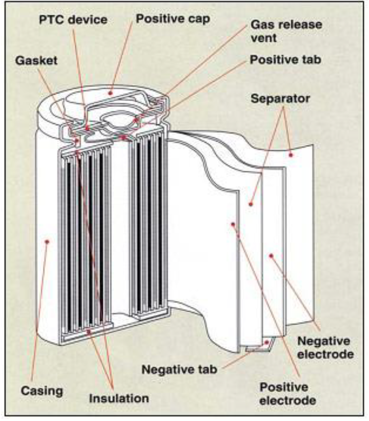 Materials 13 04460 g001