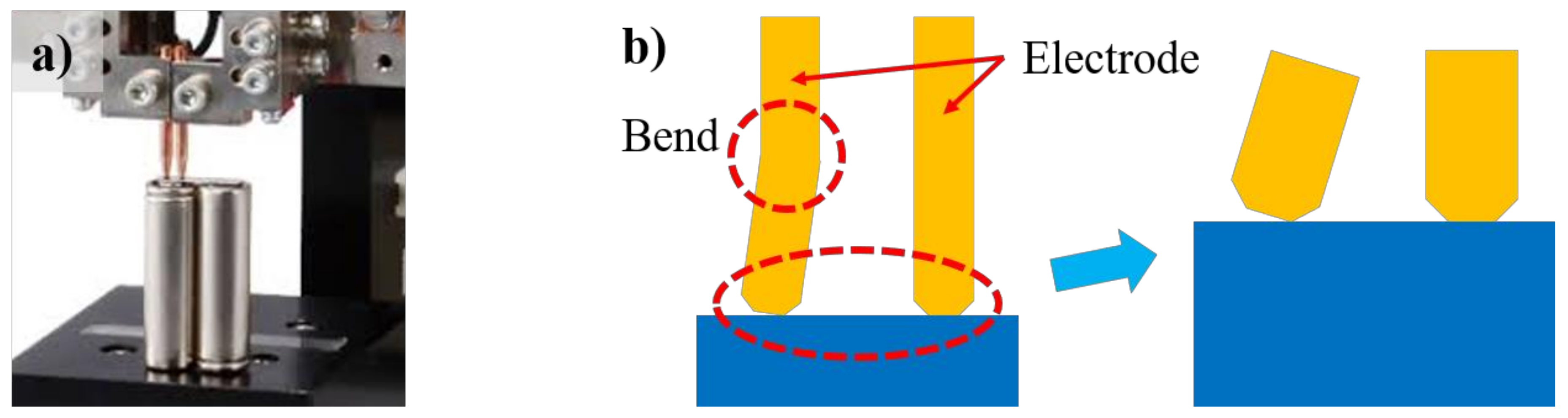 Materials 13 04460 g002