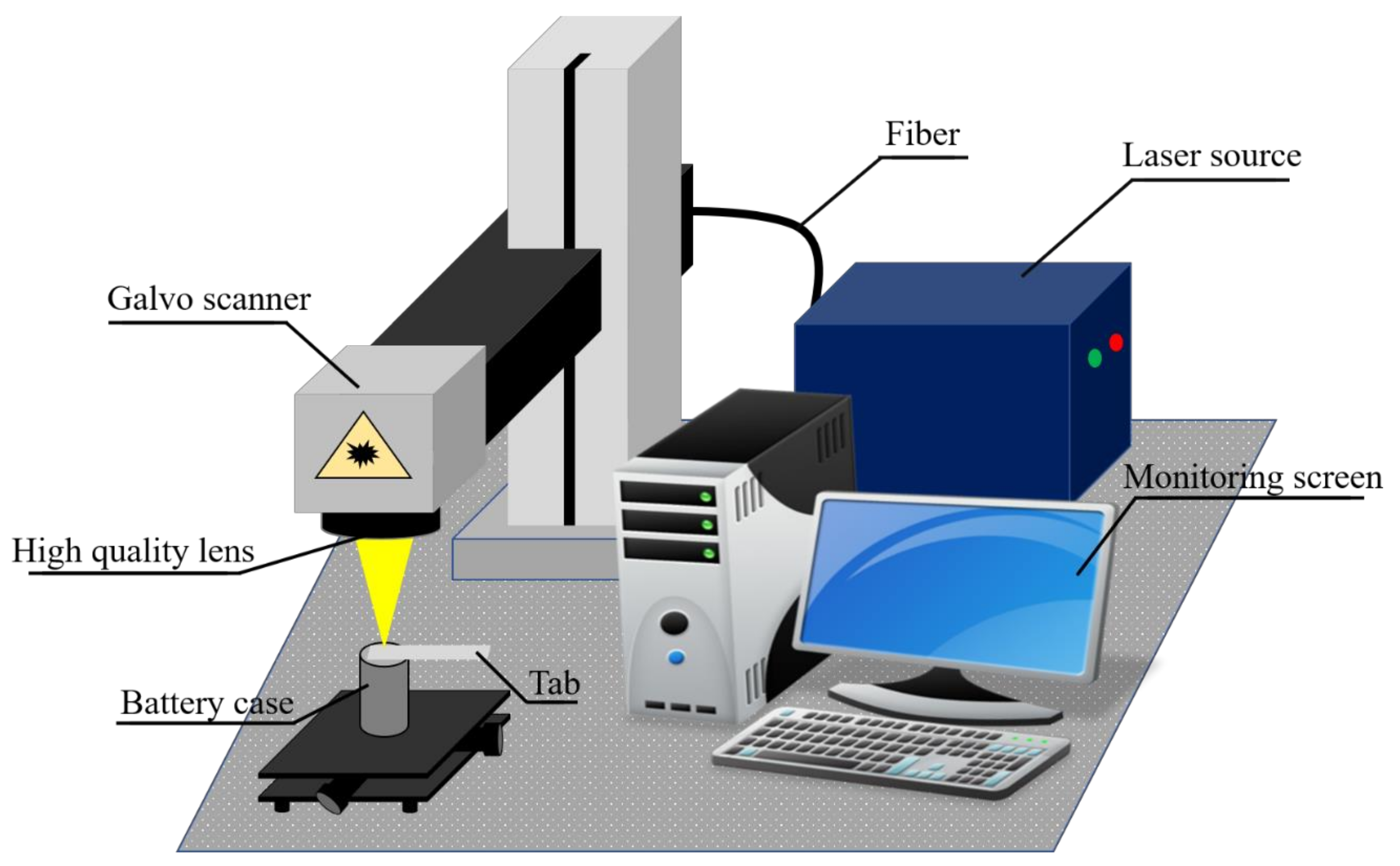 Materials 13 04460 g003