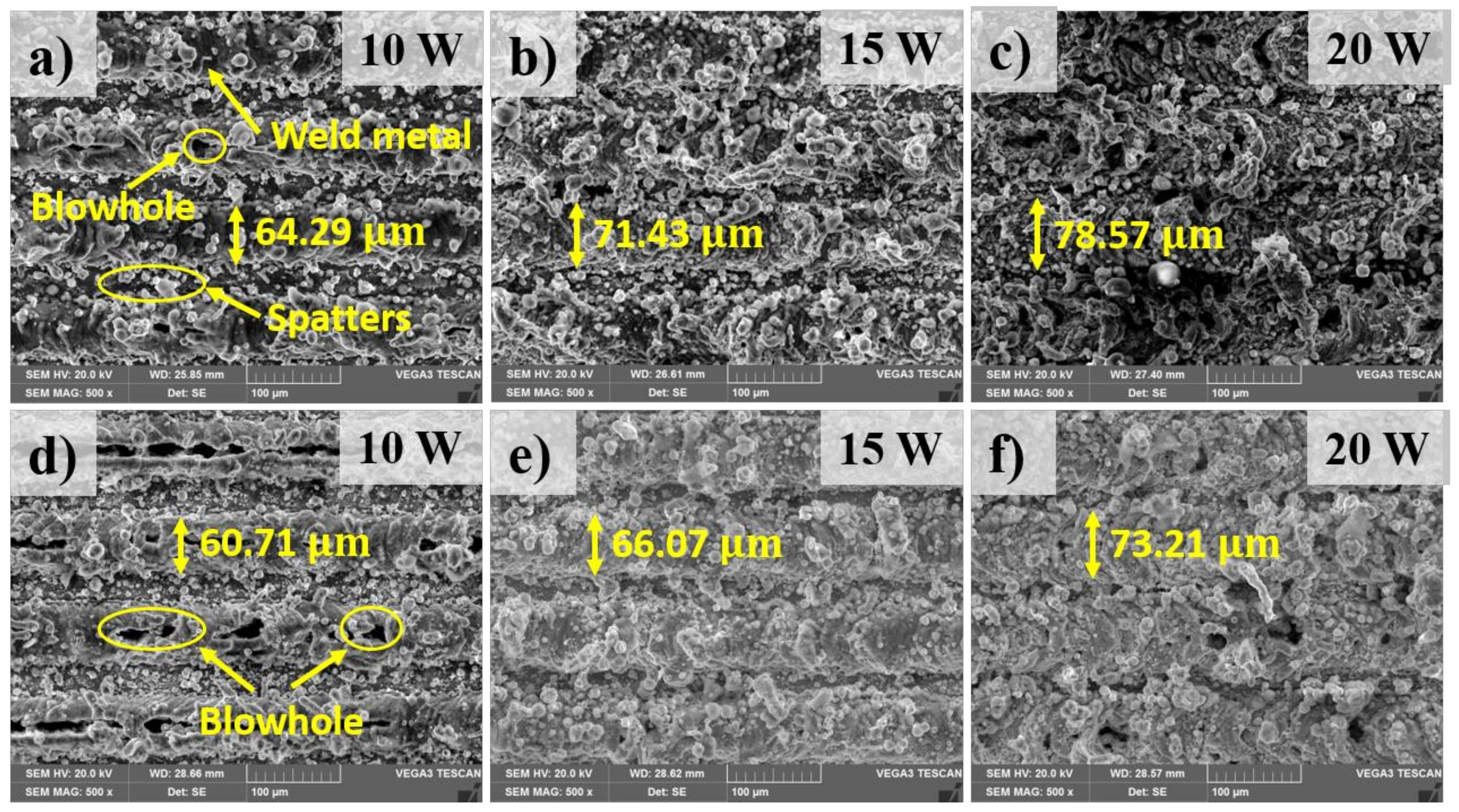 Materials 13 04460 g006