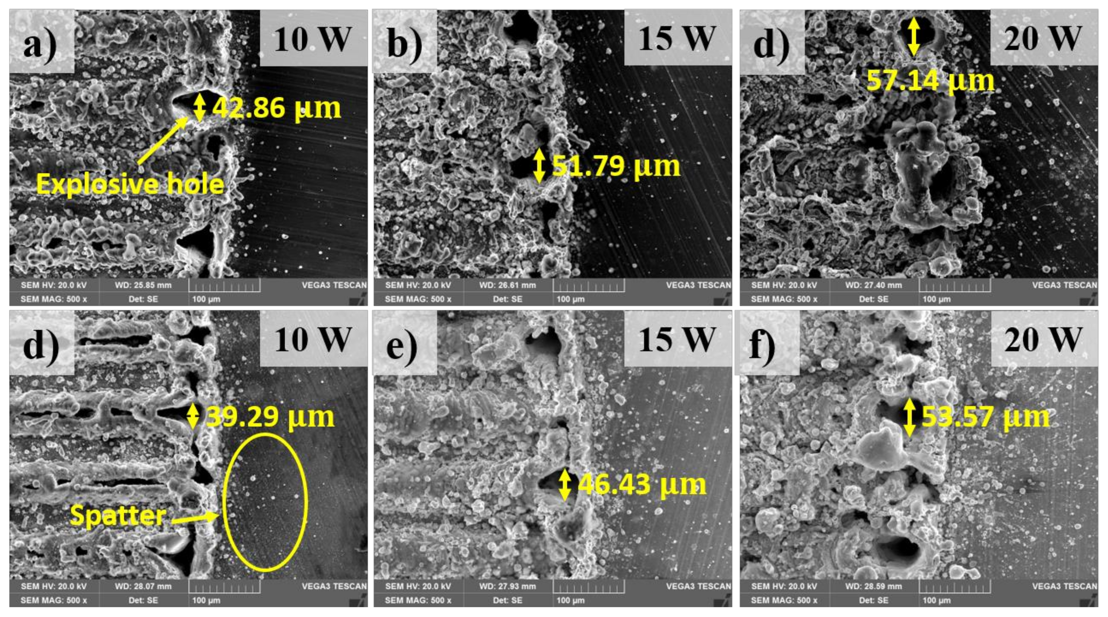 Materials 13 04460 g007