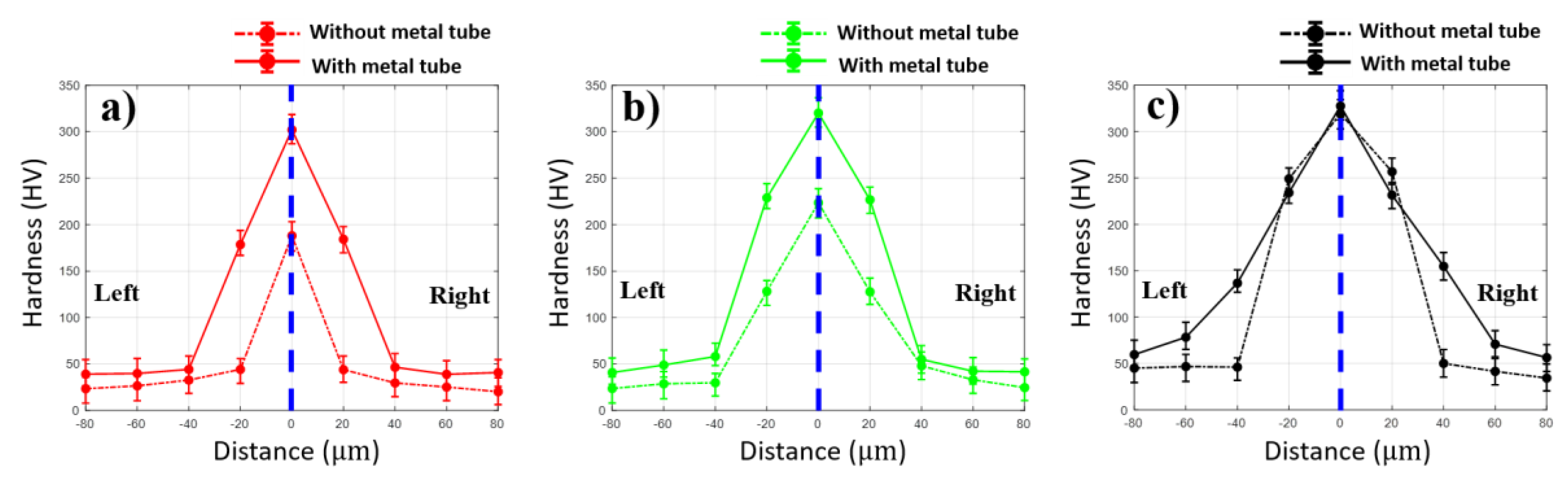 Materials 13 04460 g011