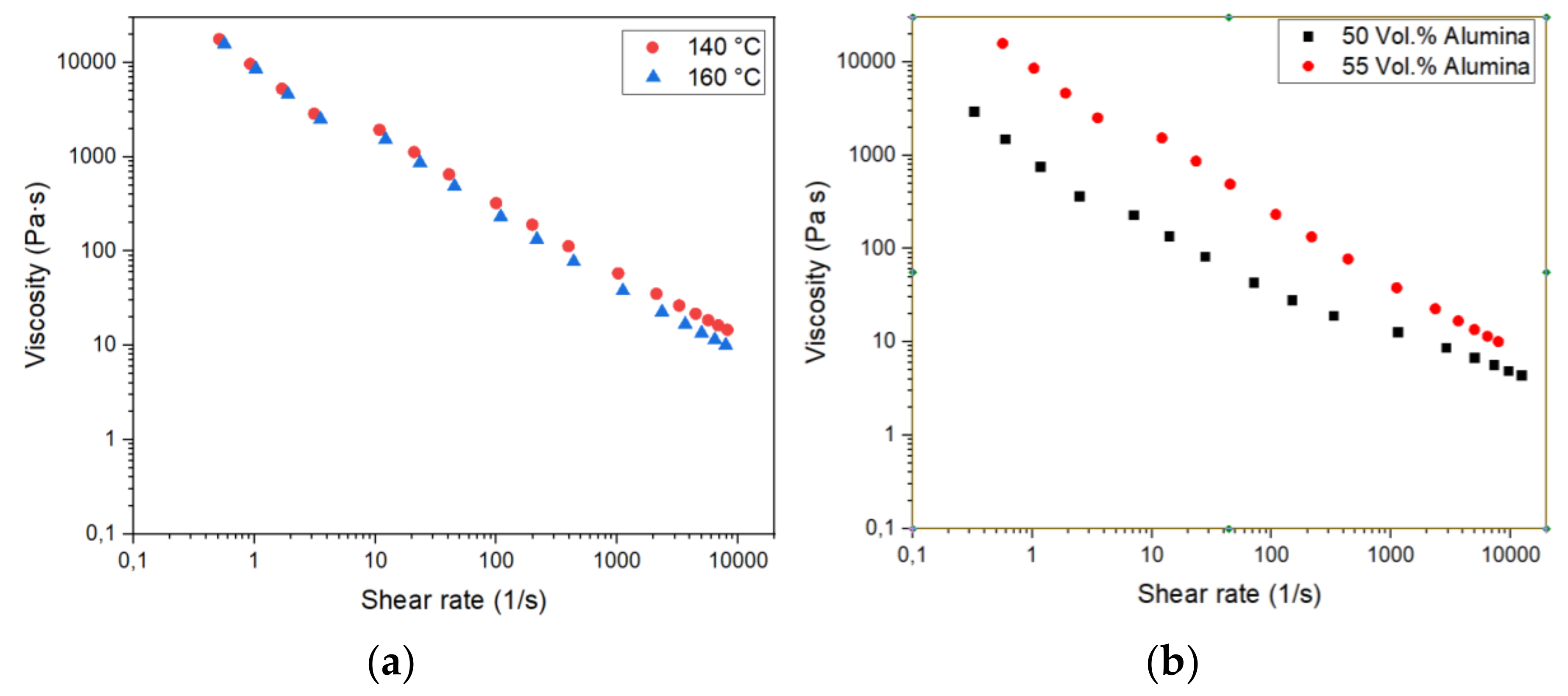 Materials 13 04461 g003