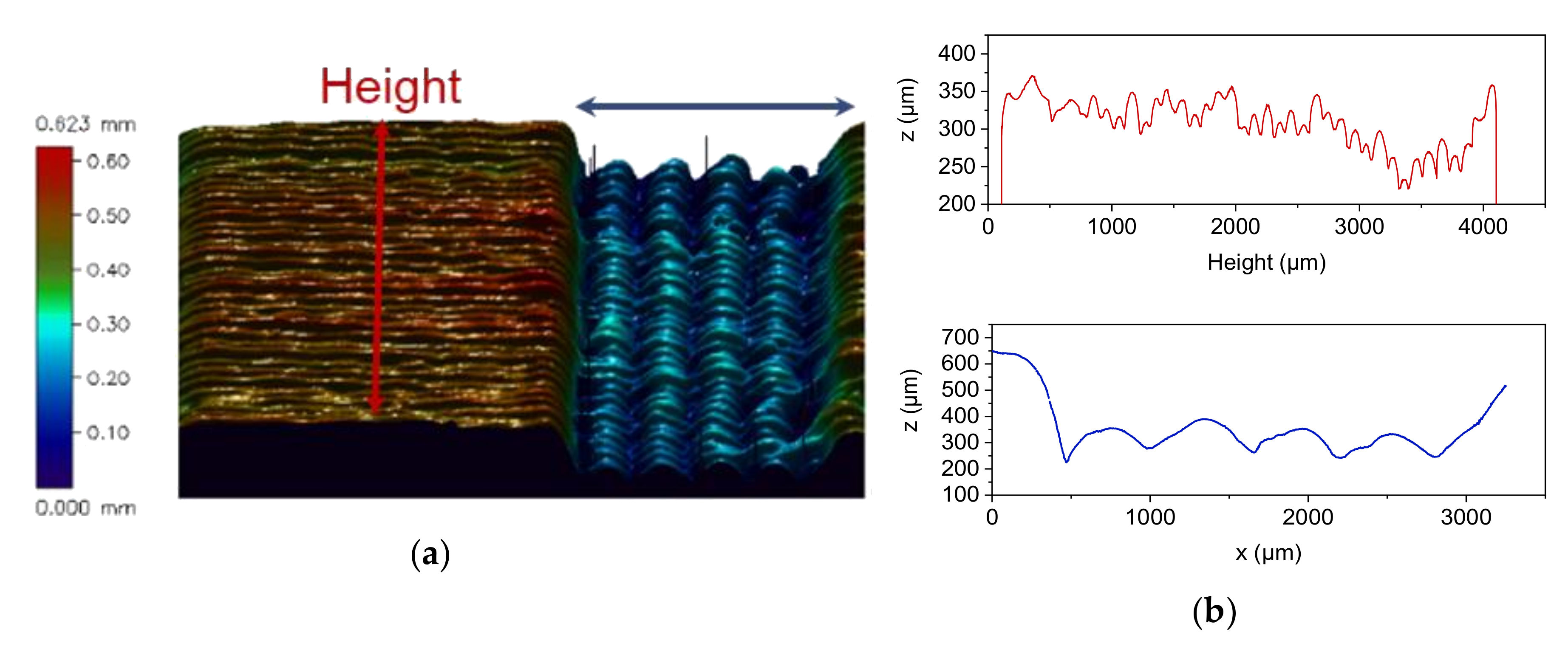 Materials 13 04461 g006