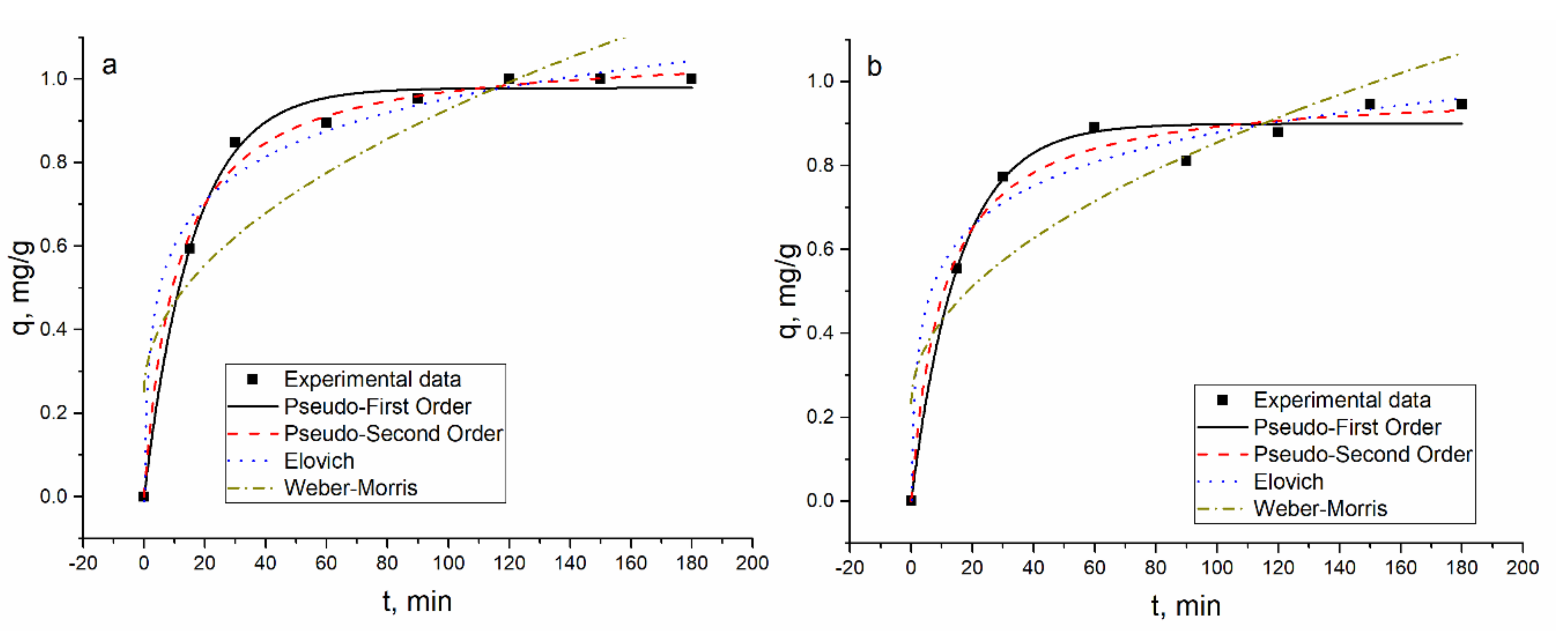 Materials 13 04462 g005