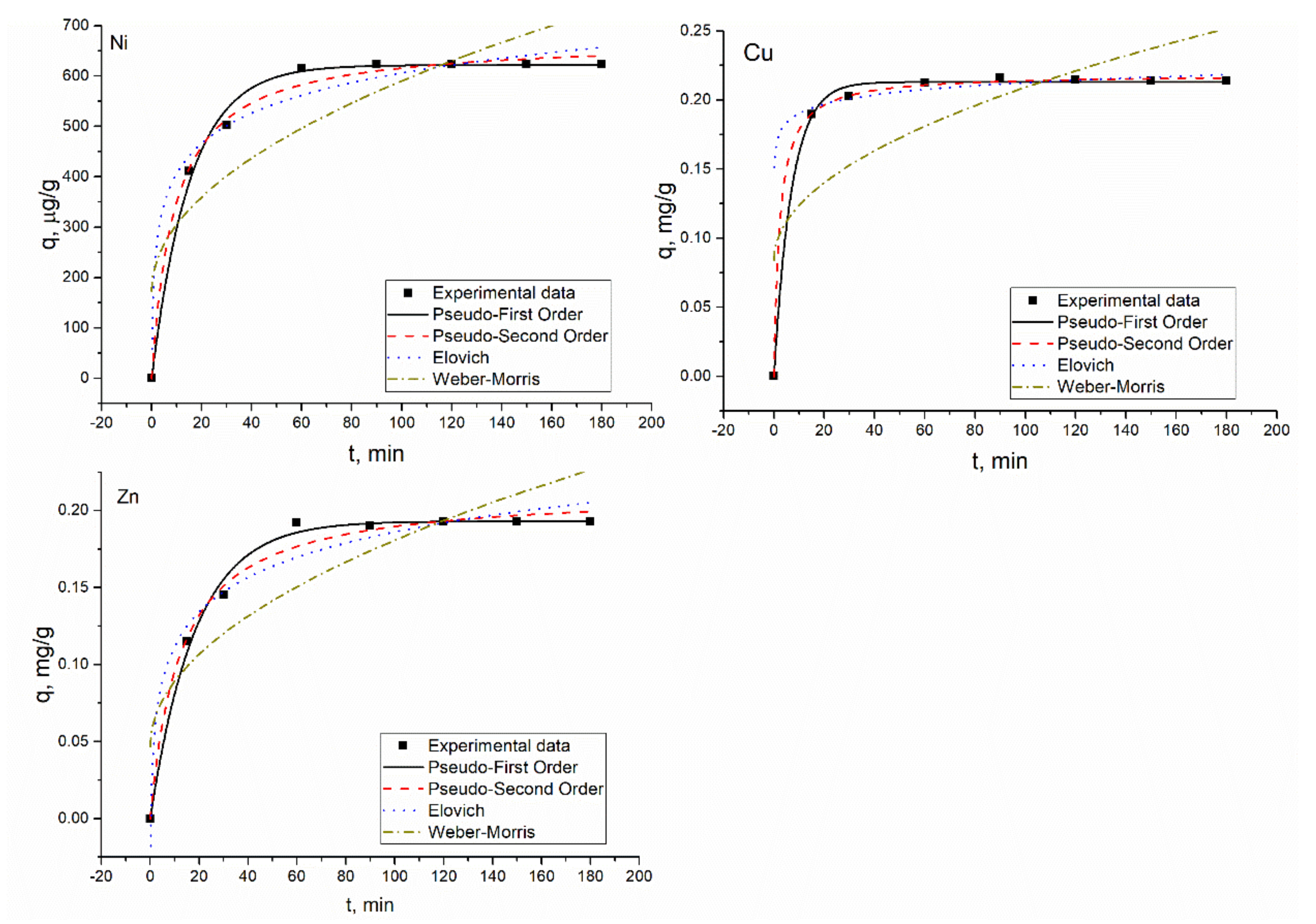 Materials 13 04462 g007