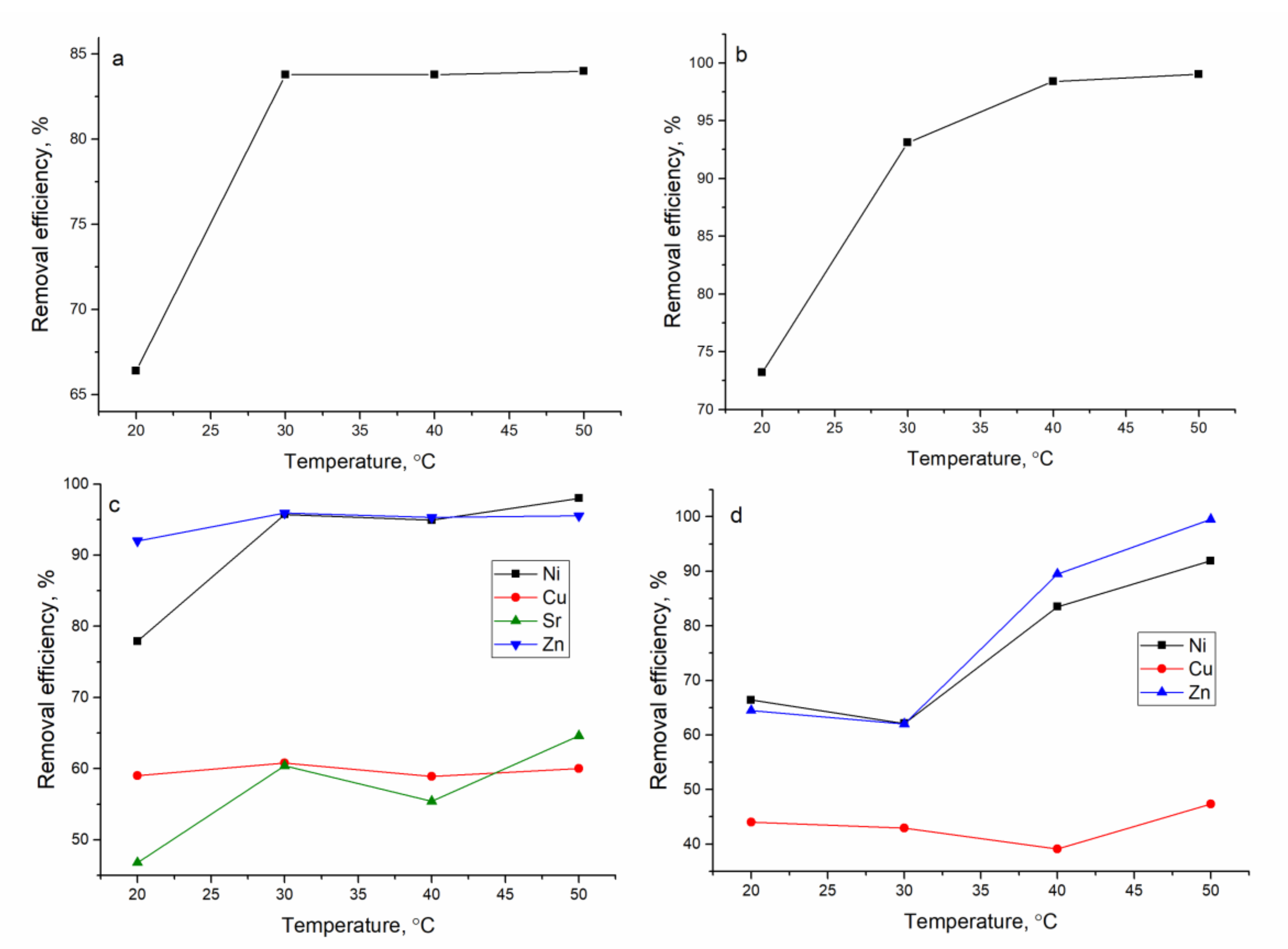 Materials 13 04462 g009