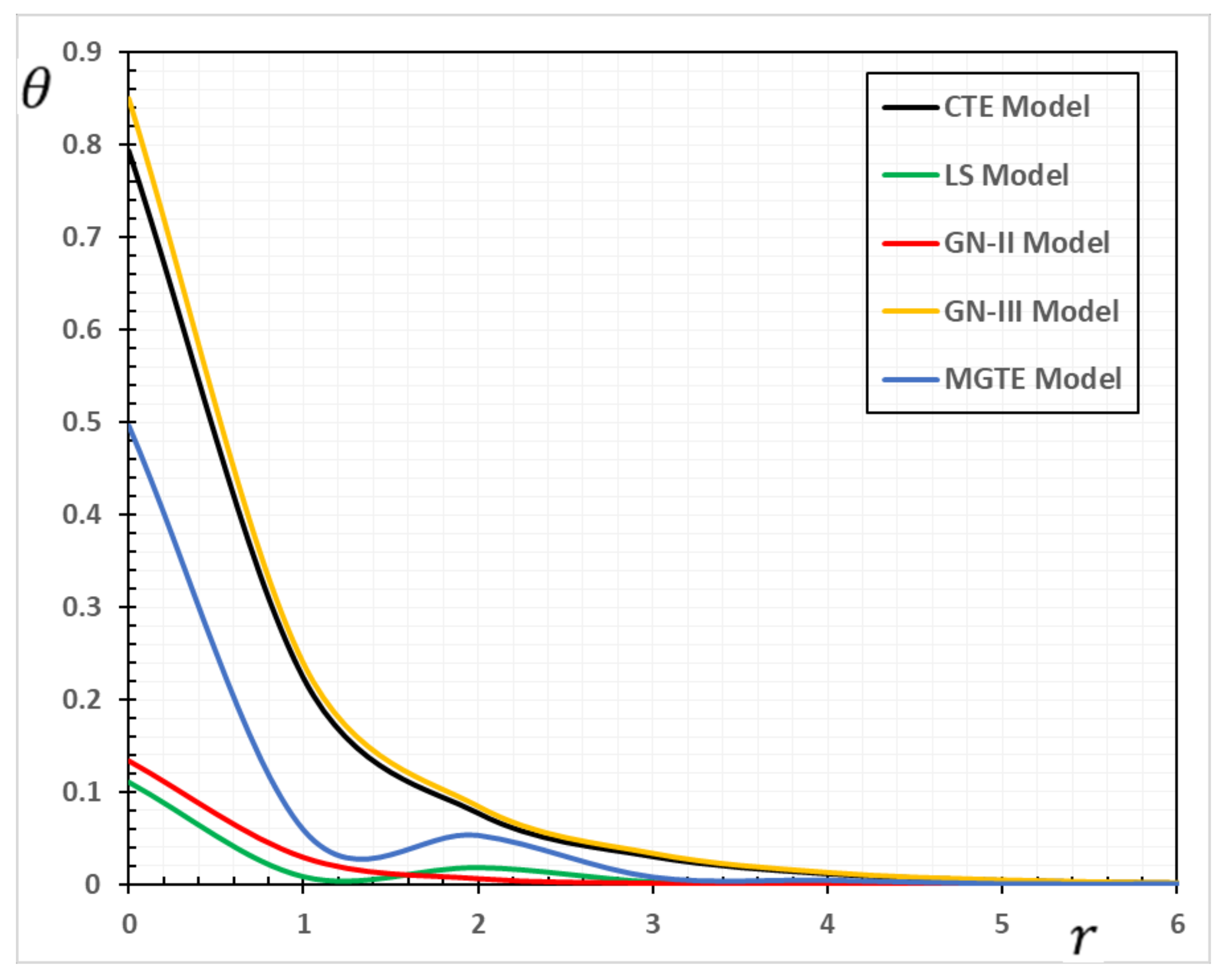 Materials 13 04463 g001