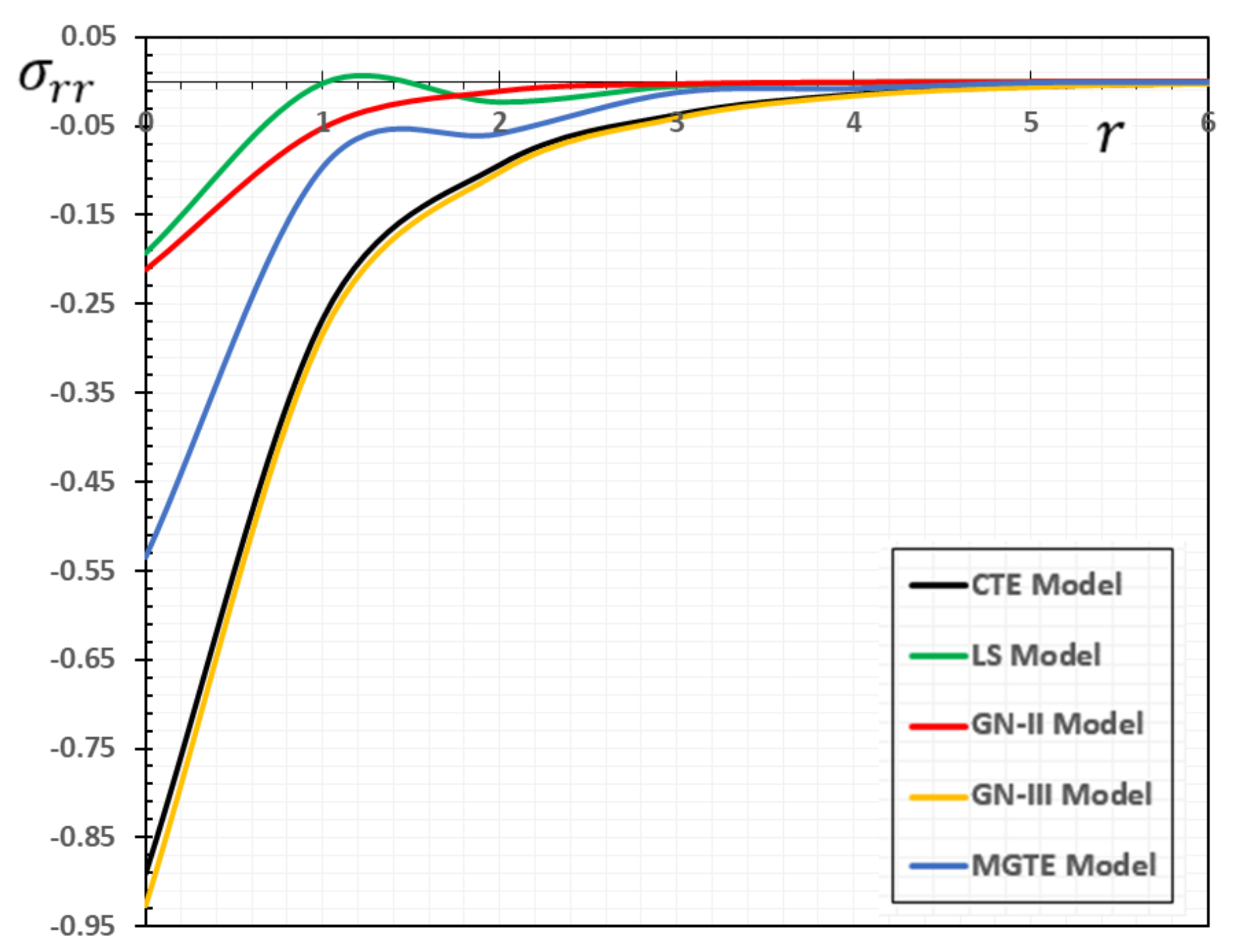 Materials 13 04463 g003