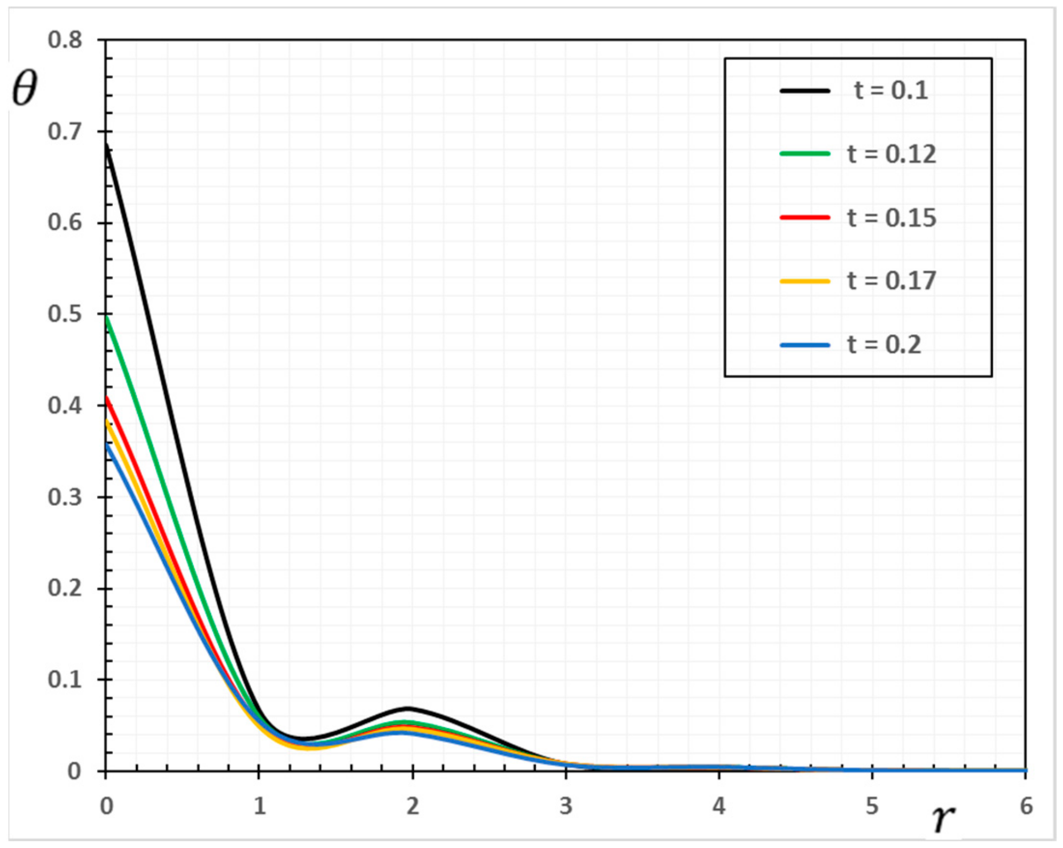 Materials 13 04463 g005