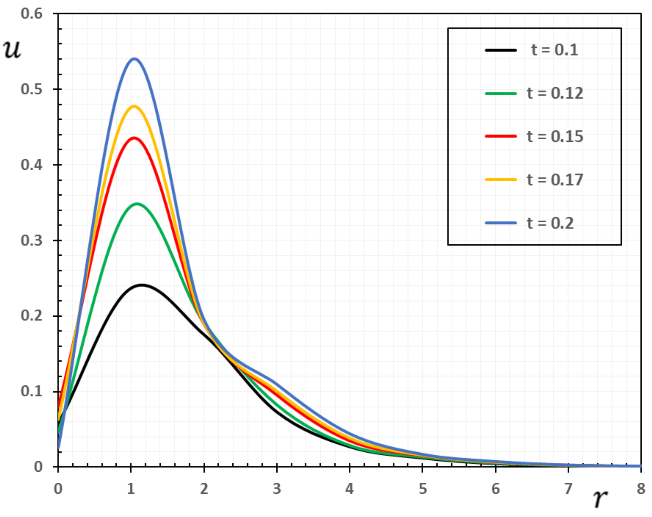 Materials 13 04463 g006