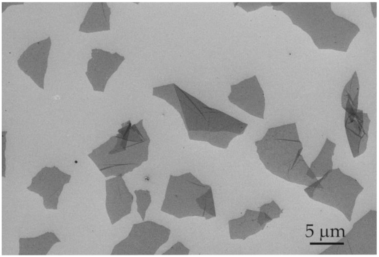 Materials 13 04464 g002