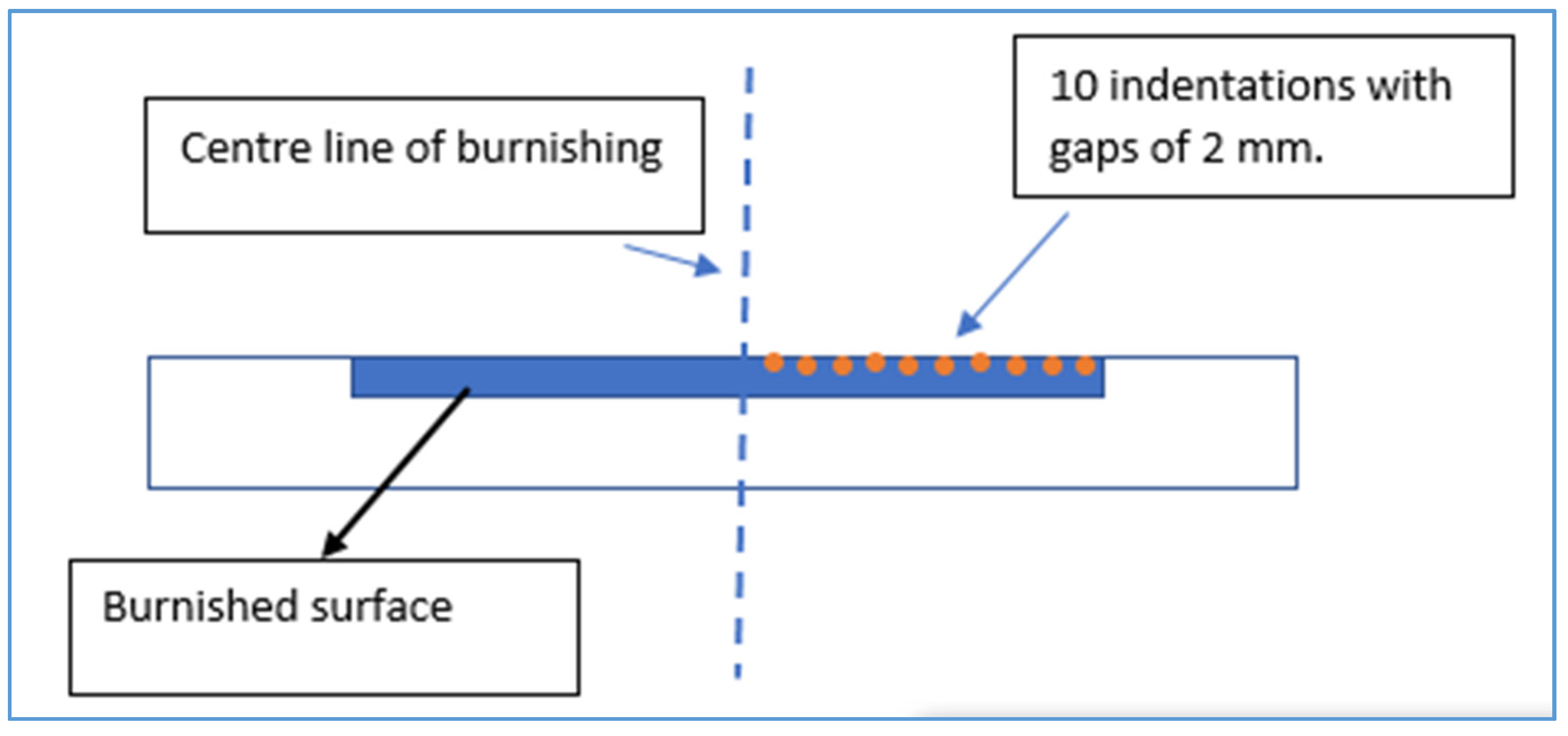 Materials 13 04465 g002