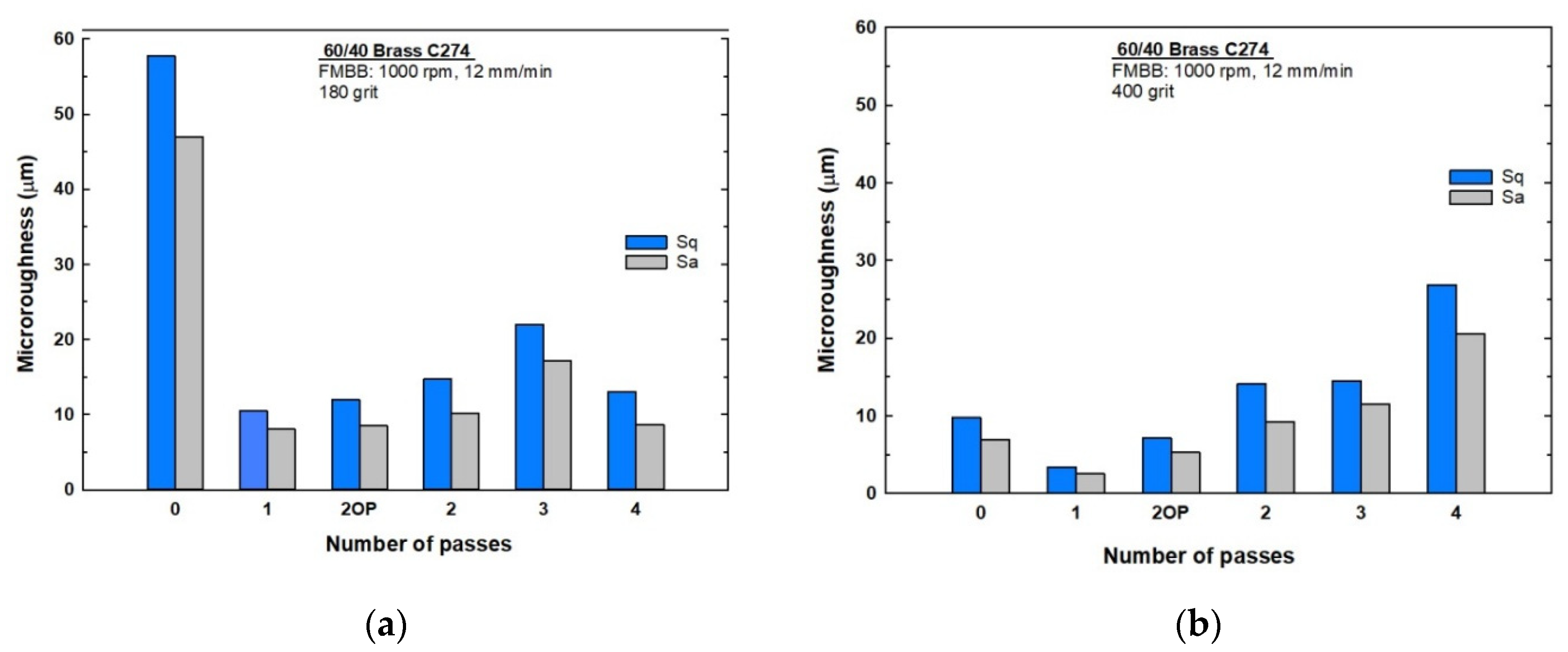 Materials 13 04465 g008