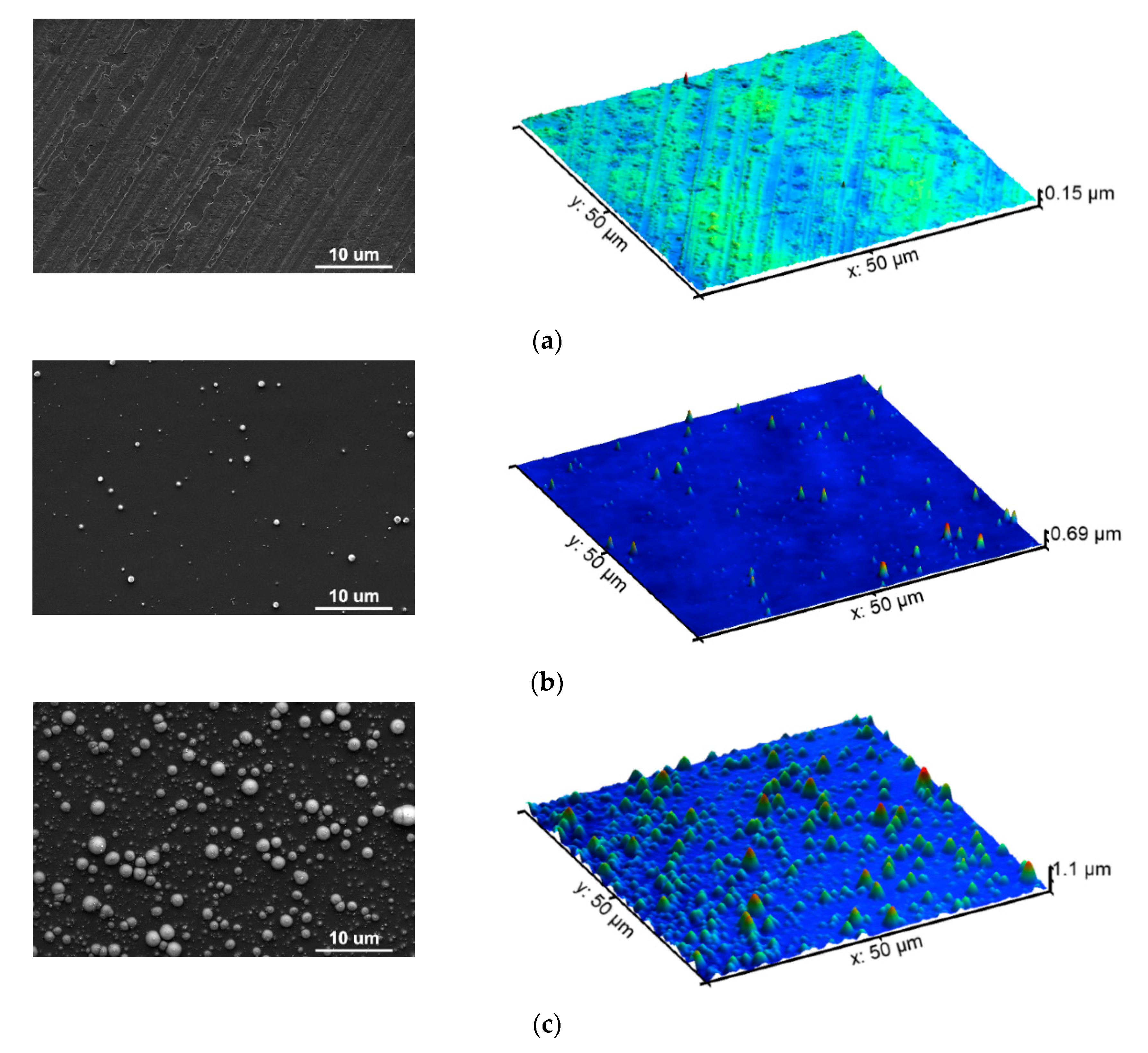 Materials 13 04466 g003