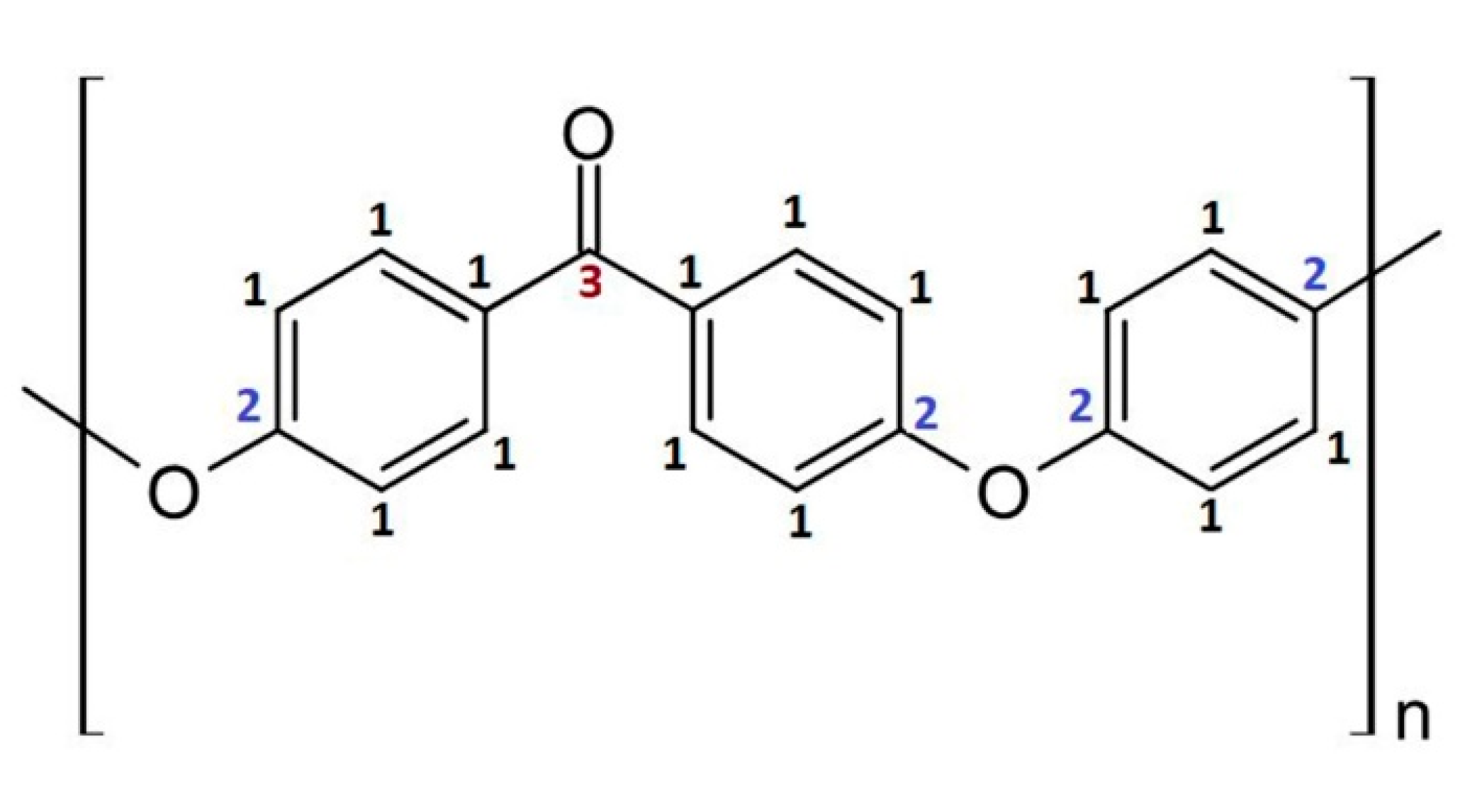 Materials 13 04466 g005