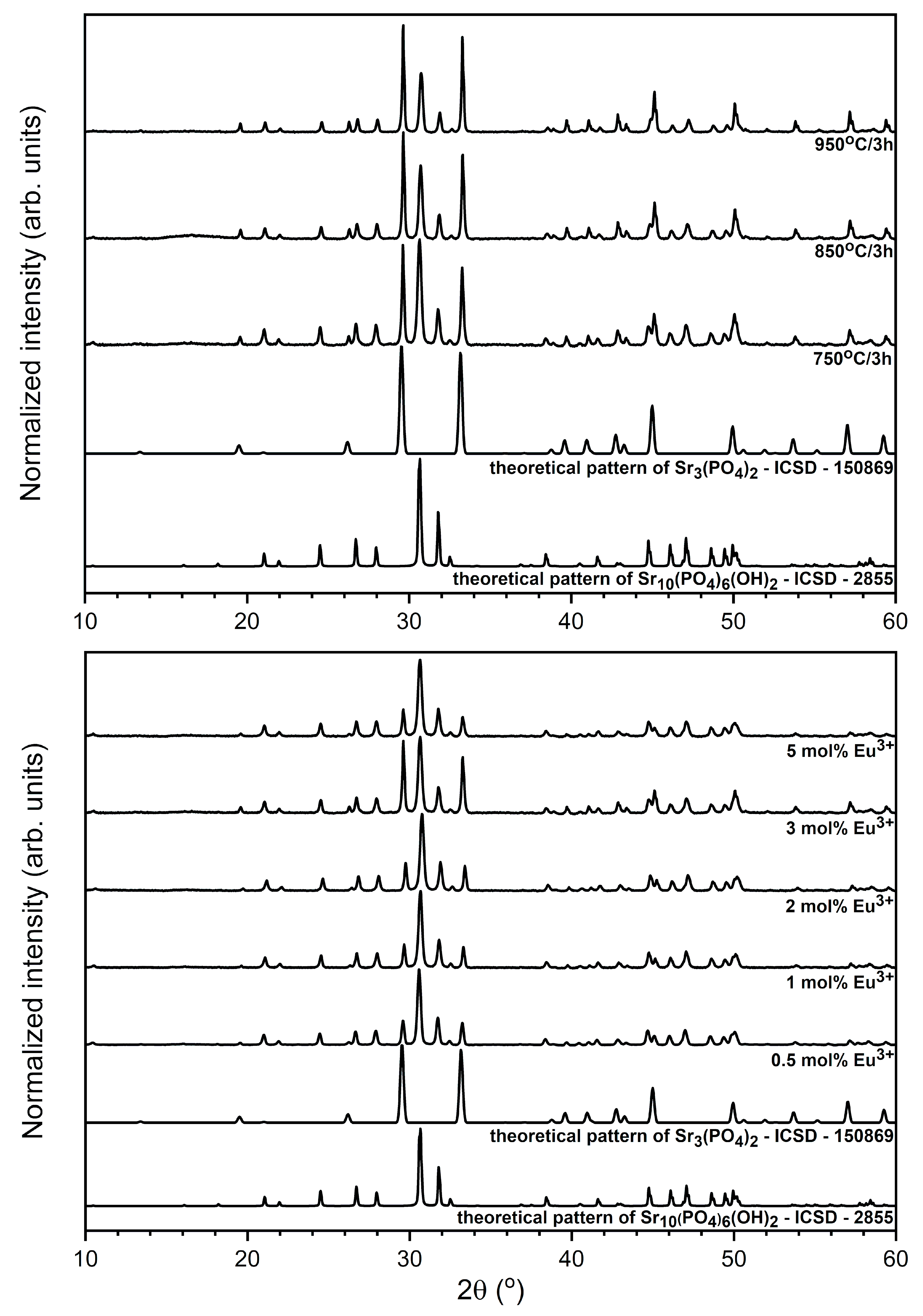 Materials 13 04468 g001