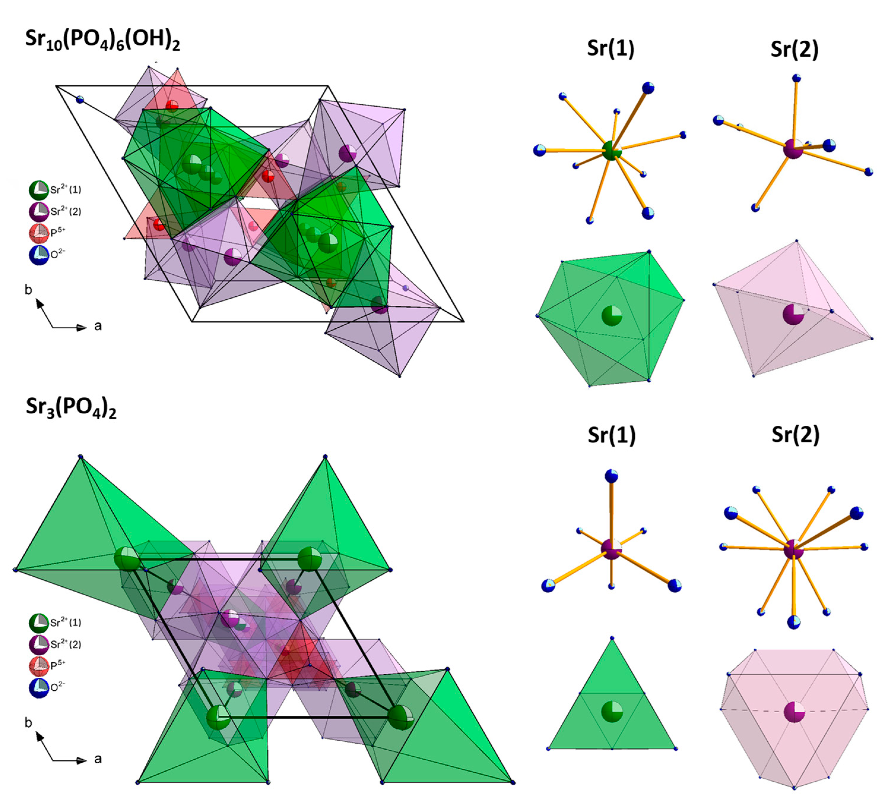 Materials 13 04468 g002