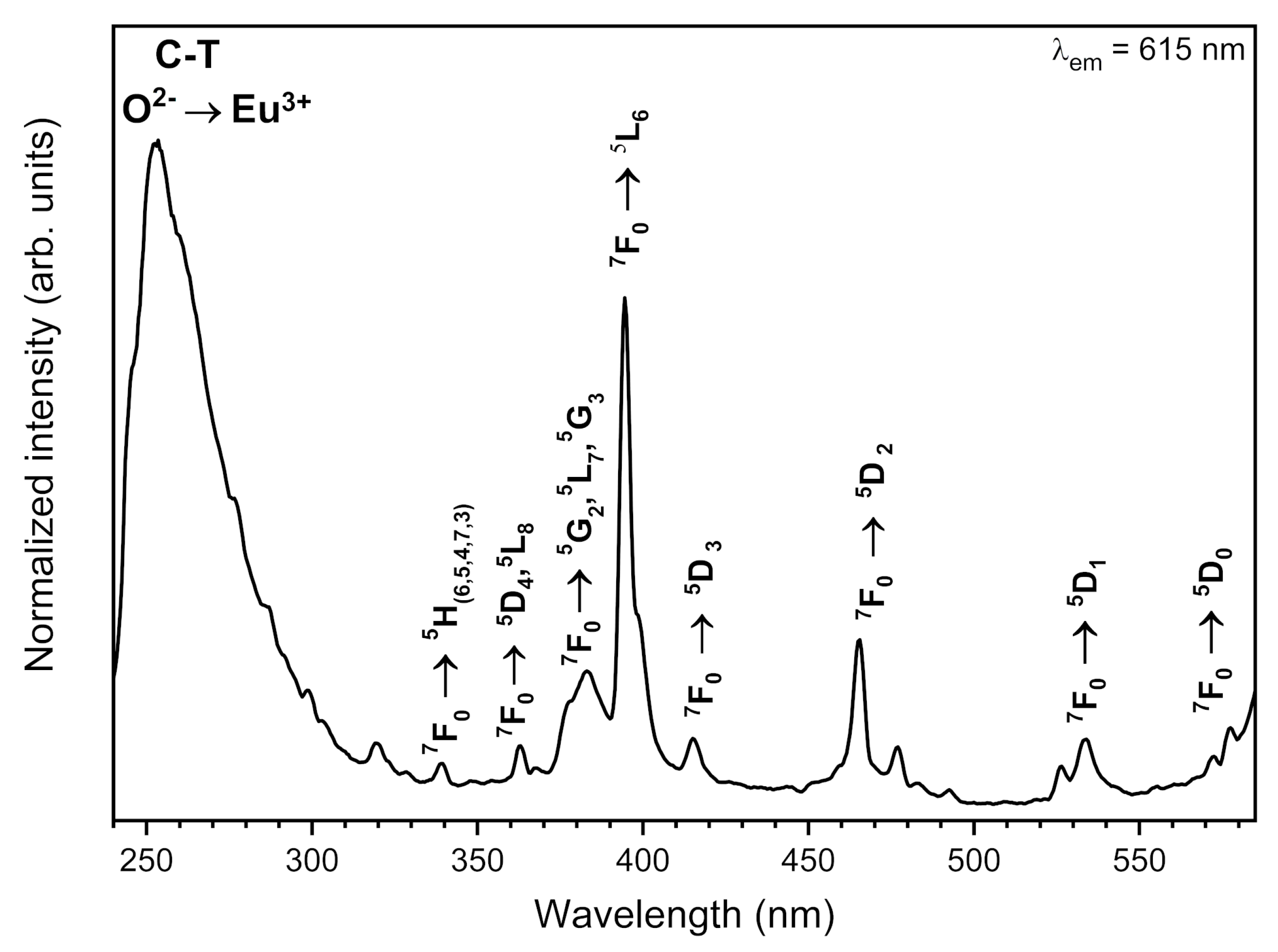 Materials 13 04468 g006
