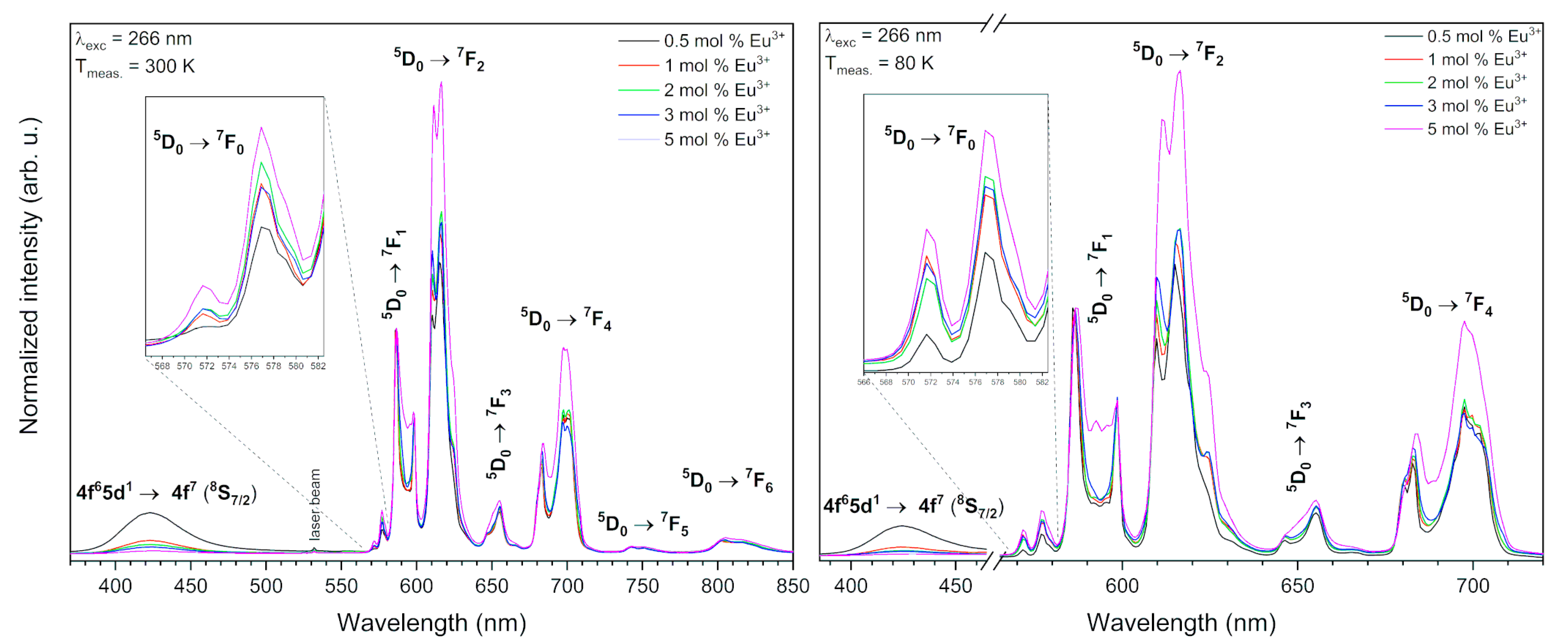 Materials 13 04468 g008