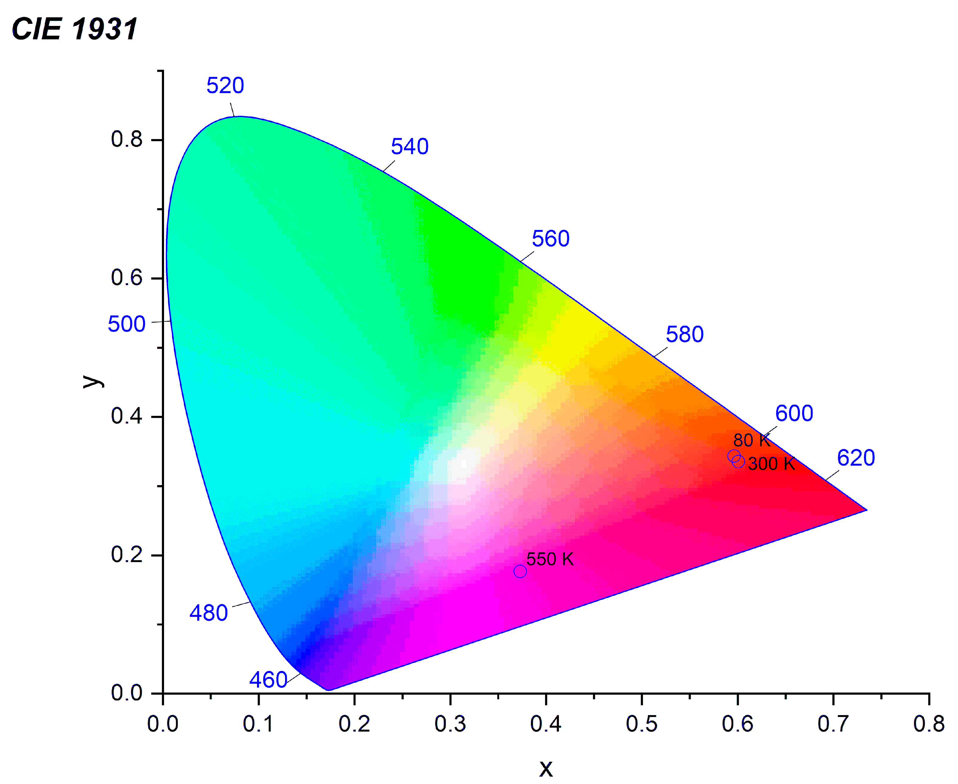 Materials 13 04468 g010