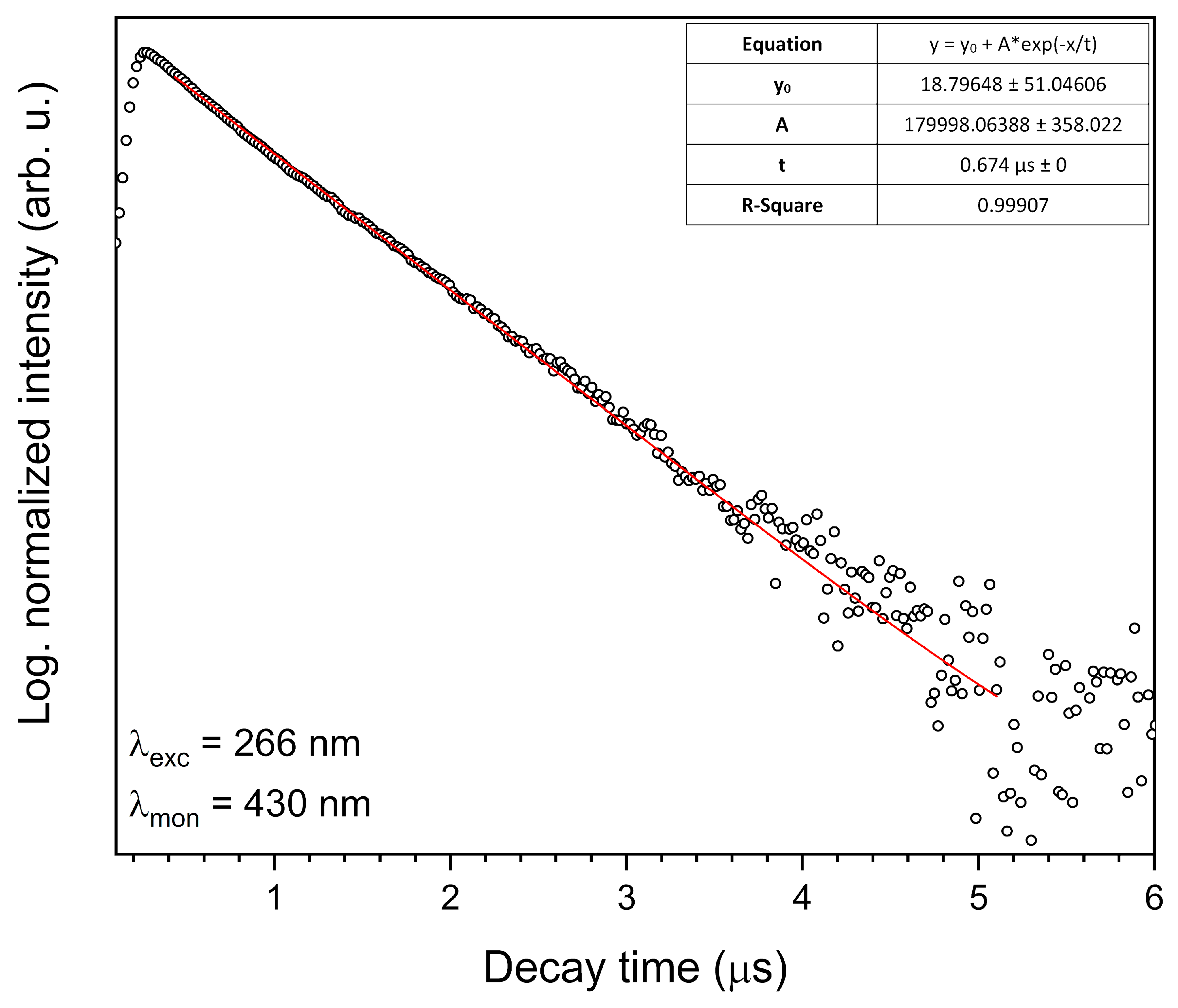 Materials 13 04468 g012