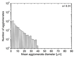 Materials 13 04469 i002 Materials 13 04469 i002